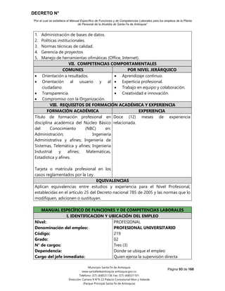 DECRETO N°
“Por el cual se establece el Manual Específico de Funciones y de Competencias Laborales para los empleos de la Planta
de Personal de la Alcaldía de Santa Fe de Antioquia”
Página 93 de 168
Municipio Santa Fe de Antioquia
www.santafedeantioquia-antioquia.gov.co
Teléfono: (57) (4)8531136 Fax: (57) (4)8531101
Dirección: Carrera 9 N°9-22 Palacio Consistorial Mon y Velarde
(Parque Principal Santa Fe de Antioquia)
1. Administración de bases de datos.
2. Políticas institucionales.
3. Normas técnicas de calidad.
4. Gerencia de proyectos
5. Manejo de herramientas ofimáticas (Office, Internet).
VII. COMPETENCIAS COMPORTAMENTALES
COMUNES POR NIVEL JERÁRQUICO
 Orientación a resultados.
 Orientación al usuario y al
ciudadano.
 Transparencia.
 Compromiso con la Organización.
 Aprendizaje continuo.
 Experticia profesional.
 Trabajo en equipo y colaboración.
 Creatividad e innovación.
VIII. REQUISITOS DE FORMACIÓN ACADÉMICA Y EXPERIENCIA
FORMACIÓN ACADÉMICA EXPERIENCIA
Título de formación profesional en
disciplina académica del Núcleo Básico
del Conocimiento (NBC) en:
Administración; Ingeniería
Administrativa y afines; Ingeniería de
Sistemas, Telemática y afines; Ingeniería
Industrial y afines; Matemáticas,
Estadística y afines.
Tarjeta o matrícula profesional en los
casos reglamentados por la Ley.
Doce (12) meses de experiencia
relacionada.
EQUIVALENCIAS
Aplican equivalencias entre estudios y experiencia para el Nivel Profesional,
establecidas en el artículo 25 del Decreto nacional 785 de 2005 y las normas que lo
modifiquen, adicionen o sustituyan.
MANUAL ESPECÍFICO DE FUNCIONES Y DE COMPETENCIAS LABORALES
I. IDENTIFICACION Y UBICACIÓN DEL EMPLEO
Nivel:
Denominación del empleo:
Código:
Grado:
N° de cargos:
Dependencia:
Cargo del jefe inmediato:
PROFESIONAL
PROFESIONAL UNIVERSITARIO
219
02
Tres (3)
Donde se ubique el empleo
Quien ejerza la supervisión directa
 
