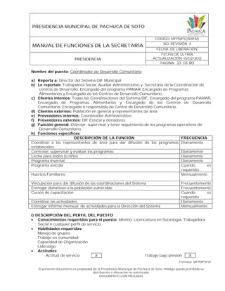 PRESIDENCIA MUNICIPAL DE PACHUCA DE SOTO
MANUAL DE FUNCIONES DE LA SECRETARÍA
CODIGO: MFPMPS(SDIFM)
NO. REVISIÓN: 4
FECHA. DE LIBERACIÓN:
PRESIDENCIA
FECHA DE ULTIMA
ACTUALIZACIÓN: 15/02/2012
PAGINA: 23 DE 80
Formato: MFPMPSF01
El presente documento es propiedad de la Presidencia Municipal de Pachuca de Soto, Hidalgo queda prohibida su
distribución o alteración no autorizada.
DOCUMENTO CONTROLADO
Nombre del puesto: Coordinador de Desarrollo Comunitario
a) Reporta a: Director del Sistema DIF Municipal
b) Le reportan: Trabajadora Social, Auxiliar Administrativo y Secretaria de la Coordinación de
centros de Desarrollo. Encargado del programa PAMAR, Encargado de Programas
Alimentarios y Encargado de los Centros de Desarrollo Comunitario.
c) Clientes internos: Todas las Coordinaciones del Sistema DIF, Encargado del programa PAMAR,
Encargado de Programas Alimentarios y Encargado de los Centros de Desarrollo
Comunitario. Encargada o responsable de Centro de Desarrollo Comunitario.
d) Clientes externos: Población en general y representantes de área
e) Proveedores internos: Coordinador Administrativo
f) Proveedores externos: DIF Estatal y donadores
g) Función general: Orientar, supervisar y tener seguimiento de los programas operativos de
Desarrollo Comunitario
h) Funciones específicas:
DESCRIPCIÓN DE LA FUNCIÓN FRECUENCIA
Coordinar a las representantes de área para dar difusión de los programas
establecidos.
Diariamente
Controlar, supervisar y evaluar los programas: Diariamente
Leche para todos lo niños Diariamente
Programa Invernal Diariamente
Programa avícola Cuando es
requerido
Huertos Familiares Mensualmente
Vinculación para dar difusión de las coordinaciones del Sistema Frecuentemente
Entregar donativos a la población vulnerable Frecuentemente
Cursos de capacitación Cuando es
requerido
Coordinar las actividades Diariamente
Entregar informe mensual de actividades para la Dirección del Sistema Mensualmente
i) DESCRIPCIÓN DEL PERFIL DEL PUESTO
 Conocimientos requeridos para el puesto: Mínimo: Licenciatura en Sociología, Trabajadora
Social o cualquier perfil de servicio
 Habilidades requeridas:
Manejo de grupos
Trabajo en comunidad
Capacidad de Organización
Liderazgo
 Actitudes:
Actitud de servicio X Trabajo bajo presión X
 