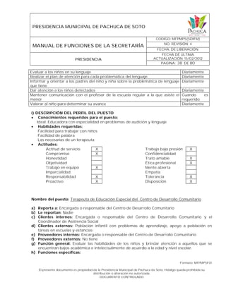 PRESIDENCIA MUNICIPAL DE PACHUCA DE SOTO
MANUAL DE FUNCIONES DE LA SECRETARÍA
CODIGO: MFPMPS(SDIFM)
NO. REVISIÓN: 4
FECHA. DE LIBERACIÓN:
PRESIDENCIA
FECHA DE ULTIMA
ACTUALIZACIÓN: 15/02/2012
PAGINA: 38 DE 80
Formato: MFPMPSF01
El presente documento es propiedad de la Presidencia Municipal de Pachuca de Soto, Hidalgo queda prohibida su
distribución o alteración no autorizada.
DOCUMENTO CONTROLADO
Evaluar a los niños en su lenguaje Diariamente
Realizar el plan de atención para cada problemática del lenguaje Diariamente
Informar y orientar a los padres del niño y niña sobre la problemática de lenguaje
que tiene
Diariamente
Dar atención a los niños detectados Diariamente
Mantener comunicación con el profesor de la escuela regular a la que asiste el
menor
Cuando es
requerido
Valorar al niño para determinar su avance Diariamente
i) DESCRIPCIÓN DEL PERFIL DEL PUESTO
 Conocimientos requeridos para el puesto:
Ideal: Educadora con especialidad en problemas de audición y lenguaje
 Habilidades requeridas:
Facilidad para trabajar con niños
Facilidad de palabra
Las necesarias de un terapeuta
 Actitudes:
Actitud de servicio X Trabajo bajo presión X
Compromiso X Confidencialidad
Honestidad Trato amable X
Objetividad Ética profesional X
Trabajo en equipo X Mente abierta
Imparcialidad Empatía
Responsabilidad X Tolerancia X
Proactivo X Disposición X
Nombre del puesto: Terapeuta de Educación Especial del Centro de Desarrollo Comunitario
a) Reporta a: Encargada o responsable del Centro de Desarrollo Comunitario
b) Le reportan: Nadie
c) Clientes internos: Encargada o responsable del Centro de Desarrollo Comunitario y el
Coordinador de Asistencia Social
d) Clientes externos: Población infantil con problemas de aprendizaje, apoyo a población en
tareas en escuelas y estancias
e) Proveedores internos: Encargada o responsable del Centro de Desarrollo Comunitario
f) Proveedores externos: No tiene
g) Función general: Evaluar las habilidades de los niños y brindar atención a aquellos que se
encuentran bajos académica e intelectualmente de acuerdo a la edad y nivel escolar.
h) Funciones específicas:
 