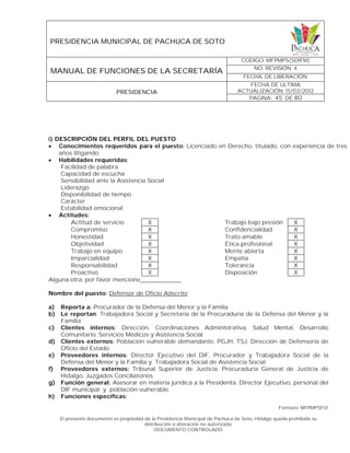 PRESIDENCIA MUNICIPAL DE PACHUCA DE SOTO
MANUAL DE FUNCIONES DE LA SECRETARÍA
CODIGO: MFPMPS(SDIFM)
NO. REVISIÓN: 4
FECHA. DE LIBERACIÓN:
PRESIDENCIA
FECHA DE ULTIMA
ACTUALIZACIÓN: 15/02/2012
PAGINA: 45 DE 80
Formato: MFPMPSF01
El presente documento es propiedad de la Presidencia Municipal de Pachuca de Soto, Hidalgo queda prohibida su
distribución o alteración no autorizada.
DOCUMENTO CONTROLADO
i) DESCRIPCIÓN DEL PERFIL DEL PUESTO
 Conocimientos requeridos para el puesto: Licenciado en Derecho, titulado, con experiencia de tres
años litigando.
 Habilidades requeridas:
Facilidad de palabra
Capacidad de escucha
Sensibilidad ante la Asistencia Social
Liderazgo
Disponibilidad de tiempo
Carácter
Estabilidad emocional
 Actitudes:
Actitud de servicio X Trabajo bajo presión X
Compromiso X Confidencialidad X
Honestidad X Trato amable X
Objetividad X Ética profesional X
Trabajo en equipo X Mente abierta X
Imparcialidad X Empatía X
Responsabilidad X Tolerancia X
Proactivo X Disposición X
Alguna otra, por favor mencione____________
Nombre del puesto: Defensor de Oficio Adscrito
a) Reporta a: Procurador de la Defensa del Menor y la Familia
b) Le reportan: Trabajadora Social y Secretaria de la Procuraduría de la Defensa del Menor y la
Familia
c) Clientes internos: Dirección, Coordinaciones Administrativa, Salud Mental, Desarrollo
Comunitario, Servicios Médicos y Asistencia Social.
d) Clientes externos: Población vulnerable demandante, PGJH, TSJ, Dirección de Defensoría de
Oficio del Estado
e) Proveedores internos: Director Ejecutivo del DIF, Procurador y Trabajadora Social de la
Defensa del Menor y la Familia y Trabajadora Social de Asistencia Social
f) Proveedores externos: Tribunal Superior de Justicia, Procuraduría General de Justicia de
Hidalgo, Juzgados Conciliatorios
g) Función general: Asesorar en materia jurídica a la Presidenta, Director Ejecutivo, personal del
DIF municipal y población vulnerable.
h) Funciones específicas:
 