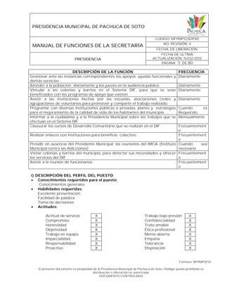 PRESIDENCIA MUNICIPAL DE PACHUCA DE SOTO
MANUAL DE FUNCIONES DE LA SECRETARÍA
CODIGO: MFPMPS(SDIFM)
NO. REVISIÓN: 4
FECHA. DE LIBERACIÓN:
PRESIDENCIA
FECHA DE ULTIMA
ACTUALIZACIÓN: 15/02/2012
PAGINA: 5 DE 80
Formato: MFPMPSF01
El presente documento es propiedad de la Presidencia Municipal de Pachuca de Soto, Hidalgo queda prohibida su
distribución o alteración no autorizada.
DOCUMENTO CONTROLADO
DESCRIPCIÓN DE LA FUNCIÓN FRECUENCIA
Gestionar ante las instancias correspondientes los apoyos, ayudas funcionales y
demás servicios
Diariamente
Atender a la población diariamente y los jueves en la audiencia pública Diariamente
Vincular a las colonias y barrios en el Sistema DIF, para que se vean
beneficiados con los programas de apoyo que existen
Diariamente
Asistir a las invitaciones hechas por las escuelas, asociaciones civiles y
agrupaciones de voluntarios para promover y compartir el trabajo realizado
Diariamente
Programar con diversas instituciones públicas o privadas, planes y estrategias
para el mejoramiento de la calidad de vida de los habitantes del municipio
Cuando es
Requerido
Informar a la ciudadanía y a la Presidencia Municipal sobre los trabajos que se
efectúan en el Sistema DIF
Mensualmente
Clausurar los cursos de Desarrollo Comunitario que se realizan en el DIF Frecuentement
e
Realizar enlaces con instituciones para beneficio colectivo Frecuentement
e
Presidir en ausencia del Presidente Municipal, las reuniones del IMCA (Instituto
Municipal contra las Adicciones)
Cuando sea
necesario
Visitar colonias y barrios del municipio, para detectar sus necesidades y ofrecer
los servicios del DIF
Frecuentement
e
Asistir a la reunión de funcionarios Frecuentement
e
i) DESCRIPCIÓN DEL PERFIL DEL PUESTO
 Conocimientos requeridos para el puesto:
Conocimientos generales
 Habilidades requeridas:
Excelente presentación
Facilidad de palabra
Toma de decisiones
 Actitudes:
Actitud de servicio X Trabajo bajo presión X
Compromiso X Confidencialidad X
Honestidad X Trato amable X
Objetividad X Ética profesional X
Trabajo en equipo X Mente abierta X
Imparcialidad X Empatía X
Responsabilidad X Tolerancia X
Proactivo X Disposición X
 