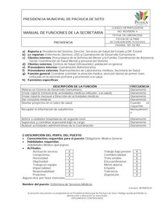 PRESIDENCIA MUNICIPAL DE PACHUCA DE SOTO
MANUAL DE FUNCIONES DE LA SECRETARÍA
CODIGO: MFPMPS(SDIFM)
NO. REVISIÓN: 4
FECHA. DE LIBERACIÓN:
PRESIDENCIA
FECHA DE ULTIMA
ACTUALIZACIÓN: 15/02/2012
PAGINA: 50 DE 80
Formato: MFPMPSF01
El presente documento es propiedad de la Presidencia Municipal de Pachuca de Soto, Hidalgo queda prohibida su
distribución o alteración no autorizada.
DOCUMENTO CONTROLADO
a) Reporta a: Presidenta del Sistema, Director, Servicios de Salud del Estado y DIF Estatal
b) Le reportan: Enfermeras, Dentista, USG y Coordinación de Desarrollo Comunitario
c) Clientes internos: Procuraduría de la Defensa del Menor y la Familia, Coordinación de Asistencia
Social, Coordinación de Salud Mental y personal del Sistema
d) Clientes externos: Centros de Salud (Ultrasonido), población en general
e) Proveedores internos: Coordinación Administrativa
f) Proveedores externos: Representantes de Laboratorios médicos, Secretaría de Salud
g) Función general: Coordinar y brindar la atención médica, atención dental de primer nivel,
enfocada en la atención primaria y promoción a la salud.
h) Funciones específicas:
DESCRIPCIÓN DE LA FUNCIÓN FRECUENCIA
Pláticas en Centros de Desarrollo Comunitario Diariamente
Enviar reporte trimestral de actividades médicas (difusión a la salud) Diariamente
Enviar reporte mensual a Dirección de actividades médicas Diariamente
Dar consultas médicas Diariamente
Diseñar proyectos en el rubro de salud Cuando es
requerido
Recopilar la información de subalternos Mensualment
e
Referir a unidades hospitalarias de segundo nivel Diariamente
Supervisar y coordinar al personal bajo su cargo Diariamente
Realizar actividades administrativas de la Coordinación Diariamente
i) DESCRIPCIÓN DEL PERFIL DEL PUESTO
 Conocimientos requeridos para el puesto: Obligatorio: Médico General
 Habilidades requeridas:
Habilidades Médico-quirúrgicas
 Actitudes:
Actitud de servicio X Trabajo bajo presión X
Compromiso X Confidencialidad X
Honestidad X Trato amable X
Objetividad X Ética profesional X
Trabajo en equipo X Mente abierta X
Imparcialidad X Empatía X
Responsabilidad X Tolerancia X
Proactivo X Disposición X
Alguna otra, por favor mencione____________
Nombre del puesto: Enfermera de Servicios Médicos
 