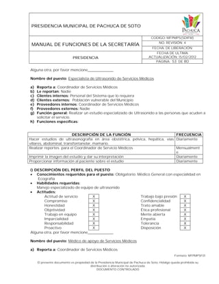 PRESIDENCIA MUNICIPAL DE PACHUCA DE SOTO
MANUAL DE FUNCIONES DE LA SECRETARÍA
CODIGO: MFPMPS(SDIFM)
NO. REVISIÓN: 4
FECHA. DE LIBERACIÓN:
PRESIDENCIA
FECHA DE ULTIMA
ACTUALIZACIÓN: 15/02/2012
PAGINA: 53 DE 80
Formato: MFPMPSF01
El presente documento es propiedad de la Presidencia Municipal de Pachuca de Soto, Hidalgo queda prohibida su
distribución o alteración no autorizada.
DOCUMENTO CONTROLADO
Alguna otra, por favor mencione____________
Nombre del puesto: Especialista de Ultrasonido de Servicios Médicos
a) Reporta a: Coordinador de Servicios Médicos
b) Le reportan: Nadie
c) Clientes internos: Personal del Sistema que lo requiera
d) Clientes externos: Población vulnerable del Municipio
e) Proveedores internos: Coordinador de Servicios Médicos
f) Proveedores externos: Nadie
g) Función general: Realizar un estudio especializado de Ultrasonido a las personas que acuden a
solicitar el servicio.
h) Funciones específicas:
DESCRIPCIÓN DE LA FUNCIÓN FRECUENCIA
Hacer estudios de ultrasonografía en área obstétrica, pélvica, hepática, vías
viliares, abdominal, transfontanelar, mamario.
Diariamente
Realizar reportes para el Coordinador de Servicio Médicos Mensualment
e
Imprimir la imagen del estudio y dar su interpretación Diariamente
Proporcionar información al paciente sobre el estudio Diariamente
i) DESCRIPCIÓN DEL PERFIL DEL PUESTO
 Conocimientos requeridos para el puesto: Obligatorio: Médico General con especialidad en
Ecografía
 Habilidades requeridas:
Manejo especializado de equipo de ultrasonido
 Actitudes:
Actitud de servicio X Trabajo bajo presión X
Compromiso X Confidencialidad X
Honestidad X Trato amable X
Objetividad X Ética profesional X
Trabajo en equipo X Mente abierta X
Imparcialidad X Empatía X
Responsabilidad X Tolerancia X
Proactivo X Disposición X
Alguna otra, por favor mencione____________
Nombre del puesto: Médico de apoyo de Servicios Médicos
a) Reporta a: Coordinador de Servicios Médicos
 