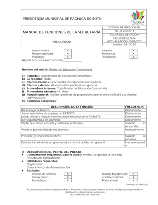 PRESIDENCIA MUNICIPAL DE PACHUCA DE SOTO
MANUAL DE FUNCIONES DE LA SECRETARÍA
CODIGO: MFPMPS(SDIFM)
NO. REVISIÓN: 4
FECHA. DE LIBERACIÓN:
PRESIDENCIA
FECHA DE ULTIMA
ACTUALIZACIÓN: 15/02/2012
PAGINA: 59 DE 80
Formato: MFPMPSF01
El presente documento es propiedad de la Presidencia Municipal de Pachuca de Soto, Hidalgo queda prohibida su
distribución o alteración no autorizada.
DOCUMENTO CONTROLADO
Imparcialidad X Empatía X
Responsabilidad X Tolerancia X
Proactivo X Disposición X
Alguna otra, por favor mencione____________
Nombre del puesto: Gestor de Educación Comunitaria
a) Reporta a: Coordinador de Educación Comunitaria
b) Le reportan: Nadie
c) Clientes internos: Coordinador de Educación Comunitaria
d) Clientes externos: Alumnos de la población en general
e) Proveedores internos: Coordinador de Educación Comunitaria
f) Proveedores externos: No tiene
g) Función general: Realizar gestorias de preparatoria abierta ante IHEMSYS y al Auxiliar
administrativo.
h) Funciones específicas:
DESCRIPCIÓN DE LA FUNCIÓN FRECUENCIA
Hacer pago en bancos Diariamente
Levar solicitudes de examen a IHEMSYS Diariamente
Llevar oficios y realizar trámites administrativos ante IHEMSYS Diariamente
Dar seguimiento a los alumnos Diariamente
Vigilar que firmen entrada y salida los profesores Cuando es
requerido
Vigilar el pase de lista de los alumnos Mensualmente
Préstamo y recepción de libros Cuando se
requiera
Orientación sobre los programas educativos al público en general Frecuentement
e
i) DESCRIPCIÓN DEL PERFIL DEL PUESTO
 Conocimientos requeridos para el puesto: Mínimo: preparatoria concluida
Estudios de computación
 Habilidades requeridas:
Organización
Conocimientos de Administración
 Actitudes:
Actitud de servicio X Trabajo bajo presión X
Compromiso X Confidencialidad X
Honestidad X Trato amable X
 