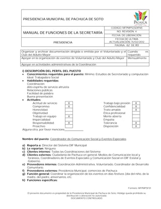 PRESIDENCIA MUNICIPAL DE PACHUCA DE SOTO
MANUAL DE FUNCIONES DE LA SECRETARÍA
CODIGO: MFPMPS(SDIFM)
NO. REVISIÓN: 4
FECHA. DE LIBERACIÓN:
PRESIDENCIA
FECHA DE ULTIMA
ACTUALIZACIÓN: 15/02/2012
PAGINA: 62 DE 80
Formato: MFPMPSF01
El presente documento es propiedad de la Presidencia Municipal de Pachuca de Soto, Hidalgo queda prohibida su
distribución o alteración no autorizada.
DOCUMENTO CONTROLADO
Organizar y archivar documentación dirigida o emitida por el Voluntariado y el
Club del Adulto Mayor
Cuando es
requerido
Apoyar en la organización de eventos de Voluntariado y Club del Adulto Mayor Mensualmente
Apoyar en actividades administrativas de la Coordinación
i) DESCRIPCIÓN DEL PERFIL DEL PUESTO
 Conocimientos requeridos para el puesto: Mínimo: Estudios de Secretariado y computación
Ideal: Trabajadora Social
 Habilidades requeridas:
Coordinación
Alto espíritu de servicio altruista
Relaciones públicas
Facilidad de palabra
Buena presentación
 Actitudes:
Actitud de servicio X Trabajo bajo presión X
Compromiso X Confidencialidad X
Honestidad Trato amable X
Objetividad Ética profesional
Trabajo en equipo X Mente abierta
Imparcialidad Empatía
Responsabilidad X Tolerancia X
Proactivo Disposición X
Alguna otra, por favor mencione____________
Nombre del puesto: Coordinador de Comunicación Social y Eventos Especiales
a) Reporta a: Director del Sistema DIF Municipal
b) Le reportan: Ninguno
c) Clientes internos: Todas las Coordinaciones del Sistema
d) Clientes externos: Ciudadanía de Pachuca en general, Medios de Comunicación local y
foráneos, Coordinadores de Eventos Especiales y Comunicación Social en DIF Estatal y
Gobierno.
e) Proveedores internos: Coordinación Administrativa, Voluntariado, Coordinador de Desarrollo
Comunitario.
f) Proveedores externos: Presidencia Municipal, comercios de Pachuca
g) Función general: Coordinar la organización de los eventos en días festivos (día del niño, de la
madre, del padre, aniversarios, etc.
h) Funciones específicas:
 