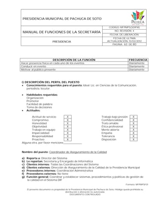 PRESIDENCIA MUNICIPAL DE PACHUCA DE SOTO
MANUAL DE FUNCIONES DE LA SECRETARÍA
CODIGO: MFPMPS(SDIFM)
NO. REVISIÓN: 4
FECHA. DE LIBERACIÓN:
PRESIDENCIA
FECHA DE ULTIMA
ACTUALIZACIÓN: 15/02/2012
PAGINA: 63 DE 80
Formato: MFPMPSF01
El presente documento es propiedad de la Presidencia Municipal de Pachuca de Soto, Hidalgo queda prohibida su
distribución o alteración no autorizada.
DOCUMENTO CONTROLADO
DESCRIPCIÓN DE LA FUNCIÓN FRECUENCIA
Hacer presencia física en cada uno de los eventos Diariamente
Conducir en evento Diariamente
Motivar al público presente Diariamente
i) DESCRIPCIÓN DEL PERFIL DEL PUESTO
 Conocimientos requeridos para el puesto: Ideal: Lic. en Ciencias de la Comunicación,
periodista, locutor.
 Habilidades requeridas:
Organización
Promotor
Facilidad de palabra
Toma de decisiones
 Actitudes:
Actitud de servicio X Trabajo bajo presión X
Compromiso X Confidencialidad X
Honestidad X Trato amable X
Objetividad X Ética profesional X
Trabajo en equipo X Mente abierta X
Imparcialidad X Empatía X
Responsabilidad X Tolerancia X
Proactivo X Disposición X
Alguna otra, por favor mencione____________
Nombre del puesto: Coordinador de Aseguramiento de la Calidad
a) Reporta a: Director del Sistema
b) Le reportan: Secretaria y Encargado de Informática
c) Clientes internos: Todas las Coordinaciones del Sistema
d) Clientes externos: Dirección de Aseguramiento de la Calidad de la Presidencia Municipal
e) Proveedores internos: Coordinación Administrativa
f) Proveedores externos: No tiene
g) Función general: Coordinar y establecer sistemas, procedimientos y políticas de gestión de
la calidad en el Sistema DIF
 