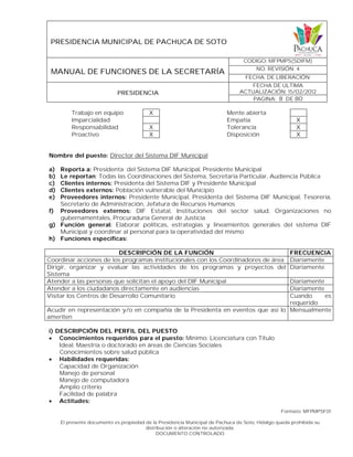 PRESIDENCIA MUNICIPAL DE PACHUCA DE SOTO
MANUAL DE FUNCIONES DE LA SECRETARÍA
CODIGO: MFPMPS(SDIFM)
NO. REVISIÓN: 4
FECHA. DE LIBERACIÓN:
PRESIDENCIA
FECHA DE ULTIMA
ACTUALIZACIÓN: 15/02/2012
PAGINA: 8 DE 80
Formato: MFPMPSF01
El presente documento es propiedad de la Presidencia Municipal de Pachuca de Soto, Hidalgo queda prohibida su
distribución o alteración no autorizada.
DOCUMENTO CONTROLADO
Trabajo en equipo X Mente abierta
Imparcialidad Empatía X
Responsabilidad X Tolerancia X
Proactivo X Disposición X
Nombre del puesto: Director del Sistema DIF Municipal
a) Reporta a: Presidenta del Sistema DIF Municipal, Presidente Municipal
b) Le reportan: Todas las Coordinaciones del Sistema, Secretaria Particular, Audiencia Pública
c) Clientes internos: Presidenta del Sistema DIF y Presidente Municipal
d) Clientes externos: Población vulnerable del Municipio
e) Proveedores internos: Presidente Municipal, Presidenta del Sistema DIF Municipal, Tesorería,
Secretario de Administración, Jefatura de Recursos Humanos
f) Proveedores externos: DIF Estatal, Instituciones del sector salud, Organizaciones no
gubernamentales, Procuraduría General de Justicia
g) Función general: Elaborar políticas, estrategias y lineamientos generales del sistema DIF
Municipal y coordinar al personal para la operatividad del mismo
h) Funciones específicas:
DESCRIPCIÓN DE LA FUNCIÓN FRECUENCIA
Coordinar acciones de los programas institucionales con los Coordinadores de área Diariamente
Dirigir, organizar y evaluar las actividades de los programas y proyectos del
Sistema
Diariamente
Atender a las personas que solicitan el apoyo del DIF Municipal Diariamente
Atender a los ciudadanos directamente en audiencias Diariamente
Visitar los Centros de Desarrollo Comunitario Cuando es
requerido
Acudir en representación y/o en compañía de la Presidenta en eventos que así lo
ameriten
Mensualmente
i) DESCRIPCIÓN DEL PERFIL DEL PUESTO
 Conocimientos requeridos para el puesto: Mínimo: Licenciatura con Título
Ideal: Maestría o doctorado en áreas de Ciencias Sociales
Conocimientos sobre salud pública
 Habilidades requeridas:
Capacidad de Organización
Manejo de personal
Manejo de computadora
Amplio criterio
Facilidad de palabra
 Actitudes:
 