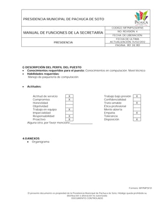 PRESIDENCIA MUNICIPAL DE PACHUCA DE SOTO
MANUAL DE FUNCIONES DE LA SECRETARÍA
CODIGO: MFPMPS(SDIFM)
NO. REVISIÓN: 4
FECHA. DE LIBERACIÓN:
PRESIDENCIA
FECHA DE ULTIMA
ACTUALIZACIÓN: 15/02/2012
PAGINA: 80 DE 80
Formato: MFPMPSF01
El presente documento es propiedad de la Presidencia Municipal de Pachuca de Soto, Hidalgo queda prohibida su
distribución o alteración no autorizada.
DOCUMENTO CONTROLADO
i) DESCRIPCIÓN DEL PERFIL DEL PUESTO
 Conocimientos requeridos para el puesto: Conocimientos en computación. Nivel técnico
 Habilidades requeridas:
Manejo de paquetería de computación
 Actitudes:
Actitud de servicio X Trabajo bajo presión X
Compromiso X Confidencialidad
Honestidad Trato amable X
Objetividad Ética profesional
Trabajo en equipo X Mente abierta
Imparcialidad Empatía X
Responsabilidad X Tolerancia
Proactivo X Disposición X
Alguna otra, por favor mencione:______________
4.0ANEXOS
 Organigrama
 