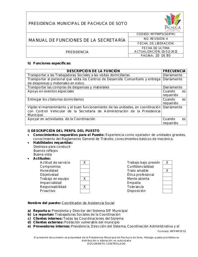 Manual de funciones del dif