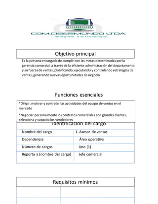 Es la persona encargada de cumplir con las metas determinadas por la
gerencia comercial, a través de la eficiente administración del departamento
y su fuerza de ventas, planificando, ejecutando y controlando estrategias de
ventas, generando nuevas oportunidades de negocio
Funciones esenciales
Identificación del cargo
Nombre del cargo 1. Asesor de ventas
Dependencia Área operativa
Número de cargos Uno (1)
Reporta a (nombre del cargo) Jefe comercial
Objetivo principal
Requisitos mínimos
*Dirigir, motivar y controlar las actividades del equipo de ventas en el
mercado
*Negociar personalmente los contratos comerciales con grandes clientes,
selecciona y capacita los vendedores
 