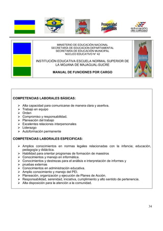 34
MINISTERIO DE EDUCACIÓN NACIONAL
SECRETARÍA DE EDUCACION DEPARTAMENTAL
SECRETARÍA DE EDUCACIÓN MUNICIPAL
NÚCLEO EDUCATIVO N° 42
INSTITUCIÓN EDUCATIVA ESCUELA NORMAL SUPERIOR DE
LA MOJANA DE MAJAGUAL-SUCRE
MANUAL DE FUNCIONES POR CARGO
COMPETENCIAS LABORALES BÁSICAS:
 Alta capacidad para comunicarse de manera clara y asertiva.
 Trabajo en equipo
 Orden
 Compromiso y responsabilidad.
 Planeación del trabajo
 Excelentes relaciones interpersonales
 Liderazgo
 Autoformación permanente
COMPETENCIAS LABORALES ESPECIFICAS:
 Amplios conocimientos en normas legales relacionadas con la infancia; educación,
pedagogía y didáctica.
 Habilidad para orientar programas de formación de maestros
 Conocimientos y manejo en informática.
 Conocimientos y destrezas para el análisis e interpretación de informes y
 pruebas externas
 Conocimientos en administración educativa.
 Amplio conocimiento y manejo del PEI.
 Planeación, organización y ejecución de Planes de Acción.
 Responsabilidad, serenidad, iniciativa, cumplimiento y alto sentido de pertenencia.
 Alta disposición para la atención a la comunidad.
 