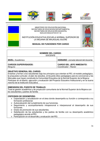 36
MINISTERIO DE EDUCACIÓN NACIONAL
SECRETARÍA DE EDUCACION DEPARTAMENTAL
SECRETARÍA DE EDUCACIÓN MUNICIPAL
NÚCLEO EDUCATIVO N° 42
INSTITUCIÓN EDUCATIVA ESCUELA NORMAL SUPERIOR DE
LA MOJANA DE MAJAGUAL-SUCRE
MANUAL DE FUNCIONES POR CARGO
NOMBRE DEL CARGO:
DOCENTE
NIVEL: Académico HORARIO: Jornada laboral del docente
CARGOS SUPERVISADOS:
Ninguno
CARGO DEL JEFE INMEDIATO:
Coordinador - Rector
OBJETIVO GENERAL DEL CARGO:
Enseñar y formar a los estudiantes bajo los principios que orientan el PEI, el modelo pedagógico,
la propuesta curricular, el plan de estudios, el Acuerdo ético pedagógico para la convivencia y los
Manuales que hayan construido la Comunidad Educativa de la Normal Superior de la Mojana.
Participar en el diseño, ejecución y evaluación del Proyecto Educativo Institucional y en la buena
marcha de la Institución Educativa.
DIMENSION DEL PUESTO DE TRABAJO:
Toda la gestión académica y de proyección comunitaria de la Normal Superior de la Mojana con
los estudiantes y padres de familia
CRITERIOS DE DESEMPEÑO:
 Capacitación y actualización en el área donde desempeña su función o corresponda a su
formación profesional.
 Autoevaluación del cumplimiento de sus funciones.
 Seguimiento y acompañamiento intrapersonal e interpersonal al desempeño de sus
funciones.
 Grado de promoción de sus estudiantes.
 Satisfacción de los estudiantes y los padres de familia con su desempeño académico
pedagógico acorde al PEI.
 Participación en el desarrollo y evaluación del PEI.
 