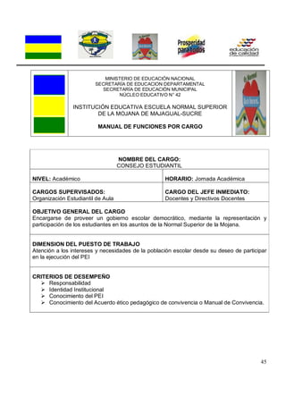 45
MINISTERIO DE EDUCACIÓN NACIONAL
SECRETARÍA DE EDUCACION DEPARTAMENTAL
SECRETARÍA DE EDUCACIÓN MUNICIPAL
NÚCLEO EDUCATIVO N° 42
INSTITUCIÓN EDUCATIVA ESCUELA NORMAL SUPERIOR
DE LA MOJANA DE MAJAGUAL-SUCRE
MANUAL DE FUNCIONES POR CARGO
NOMBRE DEL CARGO:
CONSEJO ESTUDIANTIL
NIVEL: Académico HORARIO: Jornada Académica
CARGOS SUPERVISADOS:
Organización Estudiantil de Aula
CARGO DEL JEFE INMEDIATO:
Docentes y Directivos Docentes
OBJETIVO GENERAL DEL CARGO
Encargarse de proveer un gobierno escolar democrático, mediante la representación y
participación de los estudiantes en los asuntos de la Normal Superior de la Mojana.
DIMENSION DEL PUESTO DE TRABAJO
Atención a los intereses y necesidades de la población escolar desde su deseo de participar
en la ejecución del PEI
CRITERIOS DE DESEMPEÑO
 Responsabilidad
 Identidad Institucional
 Conocimiento del PEI
 Conocimiento del Acuerdo ético pedagógico de convivencia o Manual de Convivencia.
 