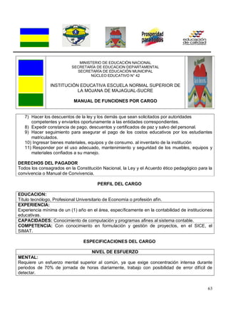 63
MINISTERIO DE EDUCACIÓN NACIONAL
SECRETARÍA DE EDUCACION DEPARTAMENTAL
SECRETARÍA DE EDUCACIÓN MUNICIPAL
NÚCLEO EDUCATIVO N° 42
INSTITUCIÓN EDUCATIVA ESCUELA NORMAL SUPERIOR DE
LA MOJANA DE MAJAGUAL-SUCRE
MANUAL DE FUNCIONES POR CARGO
7) Hacer los descuentos de la ley y los demás que sean solicitados por autoridades
competentes y enviarlos oportunamente a las entidades correspondientes.
8) Expedir constancia de pago, descuentos y certificados de paz y salvo del personal.
9) Hacer seguimiento para asegurar el pago de los costos educativos por los estudiantes
matriculados.
10) Ingresar bienes materiales, equipos y de consumo. al inventario de la institución
11) Responder por el uso adecuado, mantenimiento y seguridad de los muebles, equipos y
materiales confiados a su manejo.
DERECHOS DEL PAGADOR
Todos los consagrados en la Constitución Nacional, la Ley y el Acuerdo ético pedagógico para la
convivencia o Manual de Convivencia.
PERFIL DEL CARGO
EDUCACION:
Título tecnólogo, Profesional Universitario de Economía o profesión afín.
EXPERIENCIA:
Experiencia mínima de un (1) año en el área, específicamente en la contabilidad de instituciones
educativas.
CAPACIDADES: Conocimiento de computación y programas afines al sistema contable.
COMPETENCIA: Con conocimiento en formulación y gestión de proyectos, en el SICE, el
SIMAT.
ESPECIFICACIONES DEL CARGO
NIVEL DE ESFUERZO
MENTAL:
Requiere un esfuerzo mental superior al común, ya que exige concentración intensa durante
periodos de 70% de jornada de horas diariamente, trabajo con posibilidad de error difícil de
detectar.
 