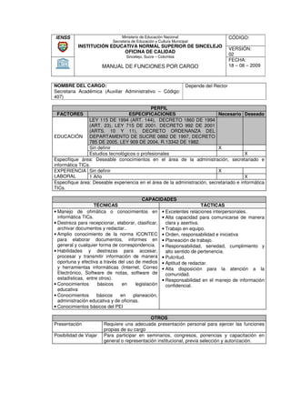 IENSS                           Ministerio de Educación Nacional                         CÓDIGO:
                           Secretaria de Educación y Cultura Municipal
           INSTITUCIÓN EDUCATIVA NORMAL SUPERIOR DE SINCELEJO
                                                                                         VERSIÓN:
                           OFICINA DE CALIDAD
                                  Sincelejo, Sucre – Colombia
                                                                                         02
                                                                                         FECHA:
                        MANUAL DE FUNCIONES POR CARGO                                    18 – 08 – 2009



NOMBRE DEL CARGO:                                                   Depende del Rector
Secretaria Académica (Auxiliar Administrativo – Código:
407)

                                              PERFIL
 FACTORES                          ESPECIFICACIONES                         Necesario Deseado
                 LEY 115 DE 1994 (ART 144), DECRETO 1860 DE 1994
                                    (ART.                      0
                 (ART. 23), LEY 715 D 2001. DECRETO 992 DE 2001
                                       DE
                 (ARTS. 10 Y 11), DECRETO ORDENANZA DEL
                                          DECRETO
EDUCACIÓN DEPARTAMENTO DE SUCRE 0882 DE 1997, DECR
                                        SUCRE                  DECRETO
                 785 DE 2005, LEY 909 DE 2004, R.13342 DE 1982.
                 Sin definir                                                X
                 Estudios tecnológicos o profesionales                                   X
Especifique área: Deseable conocimientos en el área de la administración, secretariado e
informática TICs.
EXPERIENCIA Sin definir                                                     X
LABORAL          1 Año                                                                   X
Especifique área: Deseable experiencia en el área de la administración, secretariado e informática
TICs.

                                          CAPACIDADES
                    TÉCNICAS                                           TÁCTICAS
• Manejo de ofimática o conocimientos en • Excelentes relaciones interpersonales.
  informática TICs.                                • Alta capacidad para comunicarse de manera
• Destreza para recepcionar, elaborar, clasificar,   clara y asertiva.
  archivar documentos y redactar..                 • Trabajo en equipo.
• Amplio conocimiento de la norma ICONTEC • Orden, responsabilidad e iniciativa
  para elaborar documentos, informes en • Planeación de trabajo.
  general y cualquier forma de correspondencia. • Responsabilidad, seriedad, cumplimiento y
• Habilidades y destrezas para accesar,              alto sentido de pertenencia.
  procesar y transmitir información de manera • Pulcritud.
  oportuna y efectiva a través del uso de medios • Aptitud de redactar.
                         trav
  y herramientas informáticas (Internet, Correo • Alta disposición para la atención a la
  Electrónico, Software de notas, software de        comunidad.
  estadísticas, entre otros).                      • Responsabilidad en el manejo de información
• Conocimientos      básicos     en    legislación   confidencial.
  educativa
• Conocimientos      básicos    en    planeación,
  administración educativa y de of
                                oficinas.
• Conocimientos básicos del PEI

                                              OTROS
Presentación            Requiere una adecuada presentación personal para ejercer las funciones
                        propias de su cargo
Posibilidad de Viajar   Para participar en seminarios, congresos, ponencias y capacitación en
                        general o representación institucional, previa selección y autorización.
 