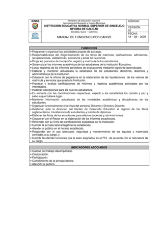 IENSS                          Ministerio de Educación Nacional                CÓDIGO:
                          Secretaria de Educación y Cultura Municipal
          INSTITUCIÓN EDUCATIVA NORMAL SUPERIOR DE SINCELEJO
                                                                               VERSIÓN:
                          OFICINA DE CALIDAD
                                 Sincelejo, Sucre – Colombia
                                                                               02
                                                                               FECHA:
                     MANUAL DE FUNCIONES POR CARGO                             18 – 08 – 2009



                                              FUNCIONES
• Programar y organizar las actividades propias de su cargo.
• Responsabilizarse del diligenciamiento de los libros de matrícula, calificaciones, admisiones,
                                                                           ,
  recuperaciones, validaciones, asistencia y actas de reuniones.
• Dirigir los procesos de inscripción, registro y matricula de los estudiantes.
• Sistematizar los informes académicos de los estudiantes de la institución Educativa.
• Llevar registros de los informes periódicos de evaluaciones mediante logros de aprendizajes.
• Elaborar y mantener actualizada la estadística de los estudiantes, directivos, docentes y
  administrativos de la Institución.
• Colaborar con la oficina de pagaduría en la elaboración de las liquidaciones de los valores de
  matrícula y servicios que presta la Institución.
                                     l
• Procesar y evaluar certificaciones de informes y registros académicos solicitados por los
  interesados.
• Realizar inscripciones para los nuevos estudiantes.
• En armonía con las coordinaciones respectivas, expedir a los estudiantes los carnets y paz y
  salvo a que hubiere lugar.
• Mantener información actualizada de las novedades académicas y disciplinarias de los
  estudiantes.
• Organizar funcionalmente el archivo del personal Docente y Directivo Docente.
• Gestionar ante la dirección del Núcleo de Desarrollo Educativo el registro de los libros
                                                     Desarrollo
  reglamentarios, transferencia de estudiantes y trámite de diplomas.
• Elaborar las listas de los estudiantes para efectos docentes y administrativos.
• Colaborar con el Rector en la elaboración de los informes estadísticos.
                                                                estadísticos.
• Refrendar con su firma las certificaciones expedidas por la Institución.
• Cumplir la jornada laboral legalmente establecida.
• Atender al público en el horario establecido.
• Responder por el uso adecuado, seguridad y mantenimiento de los equipos y materiales
  confiados a su cargo, y
• Cumplir las demás funciones que le sean asignadas en el PEI., de acuerdo con la naturaleza de
  su cargo.

                                  INDICADORES ASOCIADOS
• Calidad del trabajo desempeñado.
• Colaboración.
• Participación.
• Cumplimiento de la jornada laboral.
• Atención al público.
 