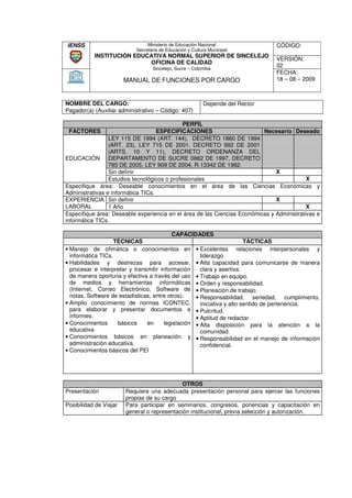 IENSS                           Ministerio de Educación Nacional               CÓDIGO:
                           Secretaria de Educación y Cultura Municipal
           INSTITUCIÓN EDUCATIVA NORMAL SUPERIOR DE SINCELEJO
                                                                               VERSIÓN:
                           OFICINA DE CALIDAD
                                  Sincelejo, Sucre – Colombia
                                                                               02
                                                                               FECHA:
                        MANUAL DE FUNCIONES POR CARGO                          18 – 08 – 2009



NOMBRE DEL CARGO:                                         Depende del Rector
Pagador(a) (Auxiliar administrativo – Código: 407)

                                              PERFIL
 FACTORES                           ESPECIFICACIONES                      Necesario Deseado
                 LEY 115 DE 1994 (ART. 144), DECRETO 1860 DE 1994
                 (ART. 23), LEY 715 D 2001. DECRETO 992 DE 2001
                                       DE
                 (ARTS. 10 Y 11), DECRETO ORDENANZA DEL
                                          DECRETO
EDUCACIÓN DEPARTAMENTO DE SUCRE 0882 DE 1997, DECR
                                        SUCRE                   DECRETO
                 785 DE 2005, LEY 909 DE 2004, R.13342 DE 1982.
                 Sin definir                                                   X
                 Estudios tecnológicos o profesionales                                     X
Especifique área: Deseable conocimientos en el área de las Ciencias Económicas y
Administrativas e informática TICs.
EXPERIENCIA Sin definir                                                        X
LABORAL          1 Año                                                                     X
Especifique área: Deseable experiencia en el área de las Ciencias Económicas y Administrativas e
informática TICs.

                                           CAPACIDADES
                    TÉCNICAS                                             TÁCTICAS
• Manejo de ofimática o conocimientos en • Excelentes relaciones interpersonales y
  informática TICs.                                   liderazgo
• Habilidades y destrezas para accesar, • Alta capacidad para comunicarse de manera
                                                                         par
  procesar e interpretar y transmitir información     clara y asertiva.
  de manera oportuna y efectiva a través del uso • Trabajo en equipo.
  de medios y herramientas informáticas • Orden y responsabilidad.
  (Internet, Correo Electrónico, Software de • Planeación de trabajo.
  notas, Software de estadísticas, entre otros).    • Responsabilidad, seriedad, cumplimiento,
• Amplio conocimiento de normas ICONTEC,              iniciativa y alto sentido de pertenencia.
  para elaborar y presentar documentos e • Pulcritud.
  informes.                                         • Aptitud de redactar.
• Conocimientos      básicos    en      legislación • Alta disposición para la atención a la
                                                                                       atenci
  educativa                                           comunidad.
• Conocimientos básicos en planeación y • Responsabilidad en el manejo de información
  administración educativa.                           confidencial.
• Conocimientos básicos del PEI




                                              OTROS
Presentación            Requiere una adecuada presentación personal para ejercer las funciones
                        propias de su cargo
Posibilidad de Viajar   Para participar en seminarios, congresos, ponencias y capacitación en
                        general o representación institucional, previa selección y autorización.
 