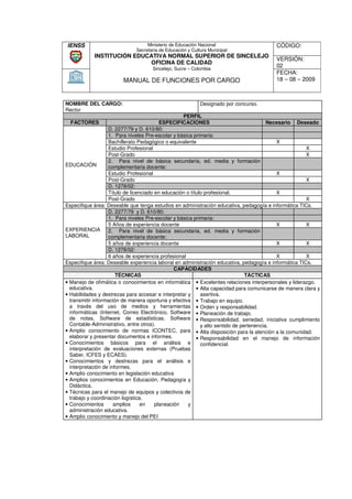 IENSS                              Ministerio de Educación Nacional                         CÓDIGO:
                              Secretaria de Educación y Cultura Municipal
            INSTITUCIÓN EDUCATIVA NORMAL SUPERIOR DE SINCELEJO
                                                                                            VERSIÓN:
                            OFICINA DE CALIDAD
                                      Sincelejo, Sucre – Colombia
                                                                                            02
                                                                                            FECHA:
                         MANUAL DE FUNCIONES POR CARGO                                      18 – 08 – 2009



NOMBRE DEL CARGO:                                           Designado por concurso.
Rector
                                                      PERFIL
  FACTORES                                 ESPECIFICACIONES                                Necesario Deseado
                    D. 2277/79 y D. 610/80:
                    1. Para niveles Pre
                                      Pre-escolar y básica primaria:
                    Bachillerato Pedagógico o equivalente                                       X
                    Estudio Profesional                                                                  X
                    Post-Grado
                          Grado                                                                          X
                    2. Para nivel de básica secundaria, ed. media y formación
EDUCACIÒN           complementaria docente:
                    Estudio Profesional                                                         X
                    Post-Grado
                          Grado                                                                          X
                    D. 1278/02:
                    Título de licenciado en educación o título profesional.                     X
                    Post-Grado
                          Grado                                                                          X
Especifique área: Deseable que tenga estudios en administración educativa, pedagogía e informática TICs.
                    D. 2277/79 y D. 610/80:
                    1. Para niveles Pre
                                      Pre-escolar y básica primaria:
                    5 Años de experiencia docente                                               X        X
EXPERIENCIA         2. Para nivel de básica secundaria, ed. media y formación
LABORAL             complementaria docente:
                    5 años de experiencia docente                                               X        X
                    D. 1278/02:
                    6 años de experiencia profesional                                           X        X
Especifique área: Deseable experiencia laboral en administración educativa, pedagogía e informática TICs.
                                                  CAPACIDADES
                       TÉCNICAS                                                   TÁCTICAS
• Manejo de ofimática o conocimientos en informática • Excelentes relaciones interpersonales y liderazgo.
  educativa.                                                • Alta capacidad para comunicarse de manera clara y
• Habilidades y destrezas para accesar e interpretar y        asertiva.
  transmitir información de manera oportuna y efectiva • Trabajo en equipo.
  a través del uso de medios y herramientas • Orden y responsabilidad.
  informáticas (Internet, Correo Electrónico, Software • Planeación de trabajo.
  de notas, Software de estadísticas, Software • Responsabilidad, seriedad, iniciativa cumplimiento
                                                                                           inic
  Contable-Administrativo, entre otros).
             Administrativo,                                  y alto sentido de pertenencia.
• Amplio conocimiento de normas ICONTEC, para • Alta disposición para la atención a la comunidad.
  elaborar y presentar documentos e informes.               • Responsabilidad en el manejo de información
• Conocimientos básicos para el análisis e                    confidencial.
  interpretación de evaluaciones externas (Pruebas
  Saber, ICFES y ECAES).
• Conocimientos y destrezas para el análisis e
  interpretación de informes.
• Amplio conocimiento en legislación educativa
• Amplios conocimientos en Educación, Pedagogía y
  Didáctica.
• Técnicas para el manejo de equipos y colectivos de
  trabajo y coordinación logística.
• Conocimientos       amplios      en    planeación     y
  administración educativa.
                      cativa.
• Amplio conocimiento y manejo del PEI
 