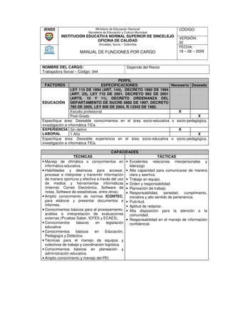 IENSS                           Ministerio de Educación Nacional                 CÓDIGO:
                           Secretaria de Educación y Cultura Municipal
           INSTITUCIÓN EDUCATIVA NORMAL SUPERIOR DE SINCELEJO
                                                                                 VERSIÓN:
                           OFICINA DE CALIDAD
                                   Sincelejo, Sucre – Colombia
                                                                                 02
                                                                                 FECHA:
                      MANUAL DE FUNCIONES POR CARGO                              18 – 08 – 2009



NOMBRE DEL CARGO:                                      Depende del Rector
Trabajadora Social – Código: 344

                                              PERFIL
 FACTORES                           ESPECIFICACIONES                     Necesario Deseado
                  LEY 115 DE 1994 (ART. 144), DECRETO 1860 DE 1994
                                      (ART                   0
                  (ART. 23), LEY 715 D 2001. DECRETO 992 DE 2001
                                        DE
                  (ARTS. 10 Y 11), DEC     DECRETO ORDENANZA DEL
EDUCACIÓN DEPARTAMENTO DE SUCRE 0882 DE 1997, DECR
                                         SUCRE               DECRETO
                  785 DE 2005, LEY 909 DE 2004, R.13342 DE 1982.
                  Estudio profesional                                       X
                  Post-Grado
                       Grado                                                          X
Especifique área: Deseable conocimientos en el área socio-educativa o socio-pedagógica,
                                                         socio educativa   socio
investigación e informática TICs.
EXPERIENCIA Sin definir                                                     X
LABORAL           1 Año                                                               X
Especifique área: Deseable experiencia en el área socio educativa o socio-pedagógica,
                                                        socio-educativa    socio
investigación e informática TICs.

                                           CAPACIDADES
                    TÉCNICAS                                             TÁCTICAS
• Manejo de ofimática o conocimientos en • Excelentes relaciones interpersonales y  interpersonale
  informática educativa.                              liderazgo
• Habilidades y destrezas para accesar, • Alta capacidad para comunicarse de manera
  procesar e interpretar y transmitir información     clara y asertiva.
  de manera oportuna y efectiva a través del uso • Trabajo en equipo.
  de medios y herramientas informáticas • Orden y responsabilidad.
  (Internet, Correo Electrónico, Software de • Planeación de trabajo.
  notas, Software de estadísticas, entre otros).    • Responsabilidad, seriedad, cumplimiento,
• Amplio conocimiento de normas ICONTEC,              iniciativa y alto sentido de pertenencia.
  para elaborar y presentar documentos e • Pulcritud.
  informes.                                         • Aptitud de redactar.
• Conocimientos básicos para el procesamiento, • Alta disposición para la atención a la
  análisis e interpretación de evaluaciones           comunidad.
  externas (Pruebas Saber, ICFES y ECAES).          • Responsabilidad en el manejo de información
• Conocimientos      básicos     en     legislación   confidencial.
  educativa
• Conocimientos      básicos     en    Educación,
                                       E
  Pedagogía y Didáctica.
• Técnicas para el manejo de equipos y
  colectivos de trabajo y coordinación logística.
• Conocimientos básicos en planeación y
  administración educativa.
• Amplio conocimiento y manejo del PEI
 