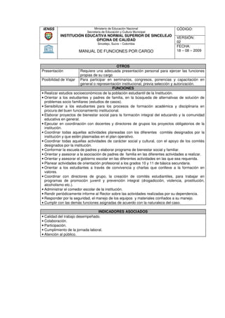 IENSS                           Ministerio de Educación Nacional                  CÓDIGO:
                           Secretaria de Educación y Cultura Municipal
           INSTITUCIÓN EDUCATIVA NORMAL SUPERIOR DE SINCELEJO
                                                                                  VERSIÓN:
                           OFICINA DE CALIDAD
                                  Sincelejo, Sucre – Colombia
                                                                                  02
                                                                                  FECHA:
                      MANUAL DE FUNCIONES POR CARGO                               18 – 08 – 2009



                                                 OTROS
Presentación             Requiere una adecuada presentación personal para ejercer las funciones
                         propias de su cargo
Posibilidad de Viajar Para participar en seminarios, congresos, ponencias y capacitación en
                         general o representación institucional, previa selección y autorización.
                                              FUNCIONES
• Realizar estudios socioeconómicos de la población estudiantil de la Institución.
• Orientar a los estudiantes y padres de familia, en la búsqueda de alternativas de solución de
  problemas socio familiares (estudios de casos).
• Sensibilizar a los estudiantes para los procesos de formación académica y disciplinaria en
  procura del buen funcionamiento instit
                                     institucional.
• Elaborar proyectos de bienestar social para la formación integral del educando y la comunidad
  educativa en general.
• Ejecutar en coordinación con docentes y directores de grupos los proyectos obligatorios de la
  institución.
• Coordinar todas aquellas actividades planeadas con los diferentes comités designados por la
  institución y que estén plasmadas en el plan operativo.
• Coordinar todas aquellas actividades de carácter social y cultural, con el apoyo de los comités
  designados por la institución.
• Conformar la escuela de padres y elaborar programa de bienestar social y familiar.
        ormar
• Orientar y asesorar a la asociación de padres de familia en las diferentes actividades a realizar.
• Orientar y asesorar el gobierno escolar en las diferentes actividades en las que sea requerida.
• Planear actividades de orientación profesional a los grados 10 y 11 de básica secundaria.
• Orientar a los estudiantes a través de convivencia y charlas que conlleve a la formación en
  valores.
• Coordinar con directores de grupo, la creación de comités estudiantiles, para trabajar en
  programas de promoción juvenil y prevención integral (drogadicción, violencia, prostitución,
  alcoholismo etc.).
• Administrar el comedor escolar de la institución.
• Rendir periódicamente informe al Rector sobre las actividades realizadas por su dependencia.
• Responder por la seguridad, el manejo de los equipos y materiales confiados a su manejo.
• Cumplir con las demás funciones asignadas de acuerdo con la naturaleza del caso.

                                  INDICADORES ASOCIADOS
• Calidad del trabajo desempeñado.
• Colaboración.
• Participación.
• Cumplimiento de la jornada laboral.
• Atención al público.
 