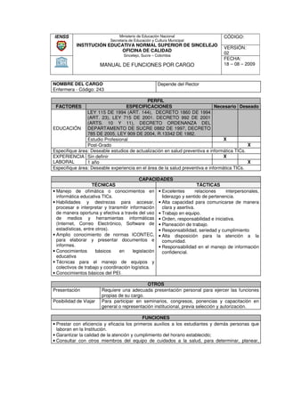 IENSS                             Ministerio de Educación Nacional                    CÓDIGO:
                             Secretaria de Educación y Cultura Municipal
           INSTITUCIÓN EDUCATIVA NORMAL SUPERIOR DE SINCELEJO
                                                                                      VERSIÓN:
                           OFICINA DE CALIDAD
                                    Sincelejo, Sucre – Colombia
                                                                                      02
                                                                                      FECHA:
                        MANUAL DE FUNCIONES POR CARGO                                 18 – 08 – 2009



NOMBRE DEL CARGO                                        Depende del Rector
Enfermera - Código: 243

                                             PERFIL
 FACTORES                         ESPECIFICACIONES                            Necesario Deseado
                LEY 115 DE 1994 (ART. 144), DECRETO 1860 DE 1994
                                                    CRETO
                (ART. 23), LEY 715 D 2001. DECRETO 992 DE 2001
                                     DE
                (ARTS. 10 Y 11), DECRETO ORDENANZA DEL
                                        DECRETO
EDUCACIÓN DEPARTAMENTO DE SUCRE 0882 DE 1997, DECR
                                       SUCRE                     DECRETO
                785 DE 2005, LEY 909 DE 2004, R.13342 DE 1982.
                Estudio Profesional                                               X
                Post-Grado
                     Grado                                                                   X
Especifique área: Deseable estudios de actualización en salud preventiva e informática TICs.
EXPERIENCIA Sin definir                                                           X
LABORAL         1 año                                                                        X
Especifique área: Deseable experiencia en el área de la salud preventiva e informática TICs.

                                           CAPACIDADES
                    TÉCNICAS                                             TÁCTICAS
• Manejo de ofimática o conocimientos en • Excelentes                   relaciones      interpersonales,
  informática educativa TICs.                         liderazgo y sentido de pertenencia.
• Habilidades y destrezas para accesar, • Alta capacidad para comunicarse de manera
  procesar e interpretar y transmitir información     clara y asertiva.
  de manera oportuna y efectiva a través del uso • Trabajo en equipo.
  de medios y herramientas informáticas • Orden, responsabilidad e iniciativ      iniciativa.
  (Internet, Correo Electrónico, Software de • Planeación de trabajo.
  estadísticas, entre otros).                       • Responsabilidad, seriedad y cumplimiento
• Amplio conocimiento de normas ICONTEC, • Alta disposición para la atención a la
  para elaborar y presentar documentos e              comunidad.
  informes.                                         • Responsabilidad en el manejo de información
• Conocimientos       básicos    en     legislación   confidencial.
  educativa
• Técnicas para el manejo de equipos y
  colectivos de trabajo y coordinación logística.
              e
• Conocimientos básicos del PEI.

                                              OTROS
Presentación            Requiere una adecuada presentación personal para ejercer las funciones
                        propias de su cargo.
Posibilidad de Viajar   Para participar en seminarios, congresos, ponencias y capacitación en
                        general o representación institucional, previa selección y autorización.

                                            FUNCIONES
• Prestar con eficiencia y eficacia los primeros auxilios a los estudiantes y demás personas que
  laboran en la Institución.
• Garantizar la calidad de la atención y cumplimiento del horario establecido;
• Consultar con otros miembros del equipo de cuidados a la salud, para determinar, planear,
 
