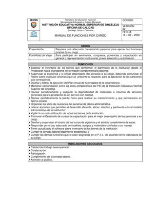 IENSS                           Ministerio de Educación Nacional                  CÓDIGO:
                           Secretaria de Educación y Cultura Municipal
           INSTITUCIÓN EDUCATIVA NORMAL SUPERIOR DE SINCELEJO
                                                                                  VERSIÓN:
                           OFICINA DE CALIDAD
                                  Sincelejo, Sucre – Colombia
                                                                                  02
                                                                                  FECHA:
                        MANUAL DE FUNCIONES POR CARGO                             18 – 08 – 2009



                                              OTROS
Presentación            Requiere una adecuada presentación personal para ejercer las funciones
                        propias de su cargo
Posibilidad de Viajar   Para participar en seminarios, congresos, ponencias y capacitación en
                        general o representación institucional, previa selección y autorización.

                                               FUNCIONES
• Elaborar el inventario de los bienes que conforman el patrimonio de la institución desde el
  Preescolar hasta el programa de formación complementaria docente.
• Supervisar la asistencia y el eficaz desempeño del personal a su cargo, debiendo comunicar al
  Rector sobre cualquier anomalía que se presente al respecto, para la aplicación de las sanciones
  que corresponda.
• Diseñar y liderar la ejecución del Plan Anual de Actividades de la dependencia.
                erar
• Mantener comunicación entre los otros componentes del PEI de la Institución Educativa Normal
  Superior de Sincelejo.
• Revisar periódicamente y asegurar la disponibilidad de materiales e insumos de servicios
                                                                                 insum
  generales para la prestación de un servicio con calidad.
• Revisar periódicamente la planta física para realizar su mantenimiento y que permanezca en
  óptimo estado.
• Organizar los sitios de reuniones del personal de planta administrativa.
• Liderar acciones que permitan el desarrollo eficiente, eficaz, efectivo y pertinente con el modelo
       rar
  administrativo de la institución.
• Vigilar la correcta utilización de todos los bienes de la institución.
• Promover el Desarrollo de cursos de capacitación para el mejor desempeño de las personas a su
  cargo.
• Diseñar y supervisar el horario de los turnos de vigilancia y el estricto cumplimiento de estas.
• Responder por el uso adecuado de muebles, equipos y materiales confiados a su manejo.
• Tener actualizado el software sobre inventario de los bienes de la Institución.
                          software
• Cumplir la jornada laboral legalmente establecida, y
• Cumplir las demás funciones que le sean asignadas en el P.E.I., de acuerdo con la naturaleza de
  su cargo.

                                  INDICADORES ASOCIADOS
• Calidad del trabajo desempeñado.
• Colaboración.
• Participación.
• Cumplimiento de la jornada laboral.
• Atención al público.
 