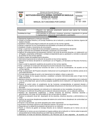IENSS                               Ministerio de Educación Nacional                         CÓDIGO:
                               Secretaria de Educación y Cultura Municipal
            INSTITUCIÓN EDUCATIVA NORMAL SUPERIOR DE SINCELEJO
                                                                                             VERSIÓN:
                            OFICINA DE CALIDAD
                                      Sincelejo, Sucre – Colombia
                                                                                             02
                                                                                             FECHA:
                         MANUAL DE FUNCIONES POR CARGO                                       18 – 08 – 2009



                                                        OTROS
Presentación                     Requiere una adecuada presentación personal para ejercer las funciones
                                 asignadas para el cargo
Posibilidad de Viajar            Para participar en seminarios, congresos, ponencias y capacitación en general
                                 o representación institucional, previa selección y autorización.
                                                     FUNCIONES
• Representar legalmente la Institución Educativa.
• Presidir el Consejo Directivo y el Concejo Académico de la Institución y coordinar los distintos órganos del
  Gobierno Escolar.
• Establecer criterios para dirigir la institución de acuerdo con las normas vigentes.
• Planear y organizar con los Coordinadores las actividades curriculares de la institución.
• Establecer canales y mecanismos de comunicación.
• Dirigir y supervisar el desarrollo de las actividades académicas y administrativas d plantel.
                                                                                       del
• Dirigir y supervisar las actividades de bienestar y proyección a la comunidad.
• Elaborar los anteproyectos de presupuesto ordinario y de fondo de servicios docentes, en colaboración con
  el Pagador, presentarlos al Ministerio o entidad correspondiente para su aprobación y controlar su ejecución
                                                       correspondiente
  de acuerdo con las normas vigentes.
• Ordenar el gasto del establecimiento educativo.
• Administrar el personal de la institución de acuerdo con las normas vigentes.
• Administrar los bienes del plantel en coordinación con el Pagador y el Secretario de Recursos Humanos y
                                             coordinación
  Físicos.
• Hacer cumplir la asignación académica de acuerdo con las normas vigentes.
• Dirigir y participar en la ejecución del programa anual de evaluación de la institución
• Asignar en ausencia temporal las funciones de rector a uno de los Coordinadores, de acuerdo con las
                           temporal
  normas vigentes.
• Dirigir la preparación del Proyecto educativo Institucional con la participación de los distintos actores de la
  comunidad educativa.
• Formular planes anuales de acción y de mejoramiento de calidad, y dirigir su ejecución.
                                  acción
• Dirigir el trabajo de los equipos docentes y establecer contactos interinstitucionales para el logro de las
  metas educativas.
• Mantener activas las relaciones con las autoridades con los patrocinadores o auspiciadores de la institución
                                                                   patrocinadores
  y con la comunidad local para el continuo progreso académico de la institución y el mejoramiento de vida
  continua.
• Realizar el control sobre el cumplimiento de las funciones correspondientes al personal docente y
  administrativo y reportar las novedades e irregularidades del personal a la Secretaría de Educación y Cultura
         istrativo
  Municipal.
• Administrar el personal asignado a la institución en lo relacionado con las novedades y los permisos.
• Participar en la definición de perfiles para la selección del personal docente, y en su selección definitiva.
                                  perfiles
• Distribuir las asignaciones académicas, y demás funciones de docentes, directivos docentes y
  administrativos a su cargo, de conformidad con las normas sobre la materia.
• Realizar la evaluación anual del desempeño de los docentes, directivos docentes y administrativos a su
                    luación
  cargo.
• Imponer las sanciones disciplinarias propias del sistema de control interno disciplinario de conformidad con
  las normas vigentes.
• Proponer a los docentes que serán apoyados para recibir capacitación.
                                   s
• Suministrar información oportuna a las instancias mayores, de acuerdo con sus requerimientos.
• Responder por la calidad de la prestación del servicio en su institución.
• Rendir un informe de gestión al Consejo Directivo de la institución educativa por lo menos una vez al
  semestre.
• Publicar por lo menos una vez al semestre en lugares públicos de la institución un informe sobre la ejecución
  presupuestal de los fondos educativos que están bajo su administración.
• Administrar el Fondo de Servicios Educativos y los Recursos que le sean asignados, de acuerdo a la
     ministrar
 