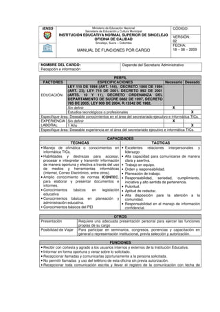 IENSS                           Ministerio de Educación Nacional                     CÓDIGO:
                           Secretaria de Educación y Cultura Municipal
           INSTITUCIÓN EDUCATIVA NORMAL SUPERIOR DE SINCELEJO
                                                                                     VERSIÓN:
                           OFICINA DE CALIDAD
                                  Sincelejo, Sucre – Colombia
                                                                                     02
                                                                                     FECHA:
                        MANUAL DE FUNCIONES POR CARGO                                18 – 08 – 2009



NOMBRE DEL CARGO:                                      Depende del Secretario Administrativo
Recepción e información

                                             PERFIL
 FACTORES                         ESPECIFICACIONES                            Necesario Deseado
                LEY 115 DE 1994 (ART. 144), DECRETO 1860 DE 1994
                                   (ART                          0
                (ART. 23), LEY 715 D 2001. DECRETO 992 DE 2001
                                      DE
EDUCACIÓN (ARTS. 10 Y 11), DECRETO ORDENANZA DEL
                                        DECRETO
                DEPARTAMENTO DE SUCRE 0882 DE 1997, DECR
                                       SUCRE                     DECRETO
                785 DE 2005, LEY 909 DE 2004, R.13342 DE 1982.
                Sin definir                                                        X
                Estudios tecnológicos o profesionales                                         X
Especifique área: Deseable conocimientos en el área del secretariado ejecutivo e informática TICs.
EXPERIENCIA Sin definir                                                            X
LABORAL         1 Año                                                                         X
Especifique área: Deseable experiencia en el área del secretariado ejecutivo e informática TICs.

                                            CAPACIDADES
                    TÉCNICAS                                              TÁCTICAS
• Manejo de ofimática o conocimientos en • Excelentes relaciones interpersonales y
  informática TICs.                                    liderazgo
• Habilidades y destrezas para accesar, • Alta capacidad para comunicarse de manera
  procesar e interpretar y transmitir información      clara y asertiva.
  de manera oportuna y efectiva a través del uso • Trabajo en equipo.
  de medios y herramientas informáticas • Orden y responsabilidad.
  (Internet, Correo Electrónico, entre otros).       • Planeación de trabajo.
• Amplio conocimiento de normas ICONTEC, • Responsabilidad, seriedad, cumplimiento,
  para elaborar y presentar documentos e               iniciativa y alto sentido de pertenencia.
  informes.                                          • Pulcritud.
• Conocimientos      básicos
                       ásicos     en     legislación • Aptitud de redactar.
  educativa                                          • Alta disposición para la atención a la
• Conocimientos básicos en planeación y                comunidad.
  administración educativa.                          • Responsabilidad en el manejo de información
• Conocimientos básicos del PEI                        confidencial.

                                              OTROS
Presentación            Requiere una adecuada presentación personal para ejercer las funciones
                        propias de su cargo
Posibilidad de Viajar   Para participar en seminarios, congresos, ponencias y capacitación en
                        general o representación institucional, previa selección y autorización.

                                            FUNCIONES
• Recibir con cortesía y agrado a los usuarios internos y externos de la Institución Educativa.
• Informar en forma oportuna y veraz sobre lo solicitado.
• Recepcionar llamadas y comunicarlas oportunamente a la persona solicitada.
• No permitir llamadas y uso del teléfono de esta oficina sin previa autorización.
• Recepcionar toda comunicación escrita y llevar el registro de la comunicación con fecha de
 