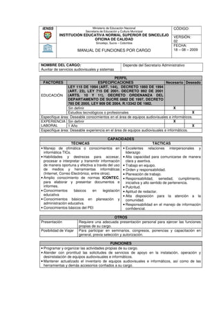 IENSS                            Ministerio de Educación Nacional                     CÓDIGO:
                            Secretaria de Educación y Cultura Municipal
           INSTITUCIÓN EDUCATIVA NORMAL SUPERIOR DE SINCELEJO
                                                                                      VERSIÓN:
                           OFICINA DE CALIDAD
                                   Sincelejo, Sucre – Colombia
                                                                                      02
                                                                                      FECHA:
                        MANUAL DE FUNCIONES POR CARGO                                 18 – 08 – 2009



NOMBRE DEL CARGO:                                       Depende del Secretario Administrativo
Auxiliar de servicios audiovisuales y sistemas

                                             PERFIL
 FACTORES                         ESPECIFICACIONES                          Necesario Deseado
                LEY 115 DE 1994 (ART. 144), DECRETO 1860 DE 1994
                                   (ART                         0
                (ART. 23), LEY 715 D 2001. DECRETO 992 DE 2001
                                      DE
EDUCACIÓN (ARTS. 10 Y 11), DECRETO ORDENANZA DEL
                                        DECRETO
                DEPARTAMENTO DE SUCRE 0882 DE 1997, DECRETO  7,
                785 DE 2005, LEY 909 DE 2004, R.13342 DE 1982.
                Sin definir                                                      X
                Estudios tecnológicos o profesionales                                      X
Especifique área: Deseable conocimientos en el área de equipos audiovisuales e informáticos.
EXPERIENCIA Sin definir                                                          X
LABORAL         1 Año                                                                      X
Especifique área: Deseable experiencia en el área de equipos audiovisuales e informáticos.

                                            CAPACIDADES
                    TÉCNICAS                                              TÁCTICAS
• Manejo de ofimática o conocimientos en • Excelentes relaciones interpersonales y
  informática TICs.                                    liderazgo
• Habilidades y destrezas para accesar, • Alta capacidad para comunicarse de manera
  procesar e interpretar y transmitir información      clara y asertiva.
  de manera oportuna y efectiva a través del uso • Trabajo en equipo.
                                                           bajo
  de medios y herramientas informáticas • Orden y responsabilidad.
  (Internet, Correo Electrónico, entre otros).       • Planeación de trabajo.
• Amplio conocimiento de normas ICONTEC, • Responsabilidad, seriedad, cumplimiento,
  para elaborar y presentar documentos e               iniciativa y alto sentido de pertenencia.
  informes.                                          • Pulcritud.
• Conocimientos      básicos      en     legislación • Aptitud de redactar.
  educativa                                          • Alta disposición para la atención a la
• Conocimientos básicos en planeación y                comunidad.
  administración educativa.                          • Responsabilidad en el manejo de información
                                                                                 manej
• Conocimientos básicos del PEI                        confidencial.

                                               OTROS
Presentación            Requiere una adecuada presentación personal para ejercer las funciones
                        propias de su cargo.
Posibilidad de Viajar   Para participar en seminarios, congresos, ponencias y capacitación en
                        general, previa selección y autorización.

                                           FUNCIONES
• Programar y organizar las actividades propias de su cargo.
• Atender con prontitud las solicitudes de servicios de apoyo en la instalación, operación y
  desinstalación de equipos audiovisuales e informáticos.
• Mantener actualizado el inventario de equipos audiovisuales e informáticos, así como de las
  herramientas y demás accesorios confiados a su cargo.
 