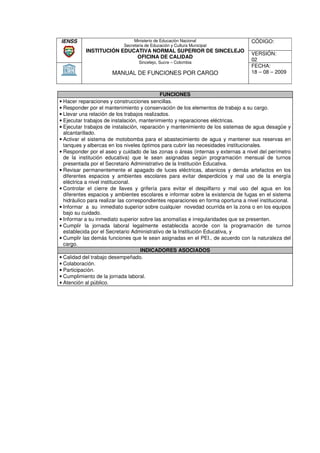 IENSS                            Ministerio de Educación Nacional                  CÓDIGO:
                            Secretaria de Educación y Cultura Municipal
           INSTITUCIÓN EDUCATIVA NORMAL SUPERIOR DE SINCELEJO
                                                                                   VERSIÓN:
                           OFICINA DE CALIDAD
                                   Sincelejo, Sucre – Colombia
                                                                                   02
                                                                                   FECHA:
                       MANUAL DE FUNCIONES POR CARGO                               18 – 08 – 2009



                                             FUNCIONES
• Hacer reparaciones y construcciones sencillas.
• Responder por el mantenimiento y conservación de los elementos de trabajo a su cargo.
• Llevar una relación de los trabajos realizados.
• Ejecutar trabajos de instalación, mantenimiento y reparaciones eléctricas.
• Ejecutar trabajos de instalación, reparación y mantenimiento de los sistemas de agua desagüe y
  alcantarillado.
• Activar el sistema de motobomba para el abastecimiento de agua y mantener sus reservas en
  tanques y albercas en los niveles óptimos para cubrir las necesidades institucionales.
   anques
• Responder por el aseo y cuidado de las zonas o áreas (internas y externas a nivel del perímetro
  de la institución educativa) que le sean asignadas según programación mens     mensual de turnos
  presentada por el Secretario Administrativo de la Institución Educativa.
• Revisar permanentemente el apagado de luces eléctricas, abanicos y demás artefactos en los
  diferentes espacios y ambientes escolares para evitar desperdicios y mal uso de la energía
                                                                                      d
  eléctrica a nivel institucional.
• Controlar el cierre de llaves y grifería para evitar el despilfarro y mal uso del agua en los
  diferentes espacios y ambientes escolares e informar sobre la existencia de fugas en el sistema
  hidráulico para realizar las correspondientes reparaciones en forma oportuna a nivel institucional.
                       izar
• Informar a su inmediato superior sobre cualquier novedad ocurrida en la zona o en los equipos
  bajo su cuidado.
• Informar a su inmediato superior sobre las anomalías e irregularidades que se presenten.
                                                            irregularidades
• Cumplir la jornada laboral legalmente establecida acorde con la programación de turnos
  establecida por el Secretario Administrativo de la Institución Educativa, y
• Cumplir las demás funciones que le sean asignadas en el PEI., de acuerdo con la naturaleza del
  cargo.
                                     INDICADORES ASOCIADOS
• Calidad del trabajo desempeñado.
• Colaboración.
• Participación.
• Cumplimiento de la jornada laboral.
• Atención al público.
 