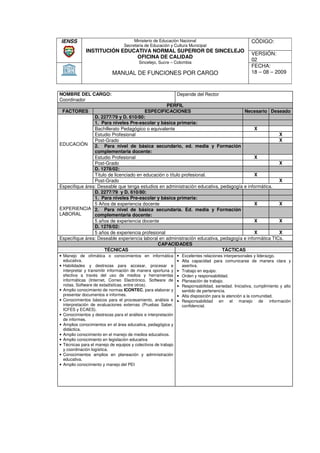 IENSS                                 Ministerio de Educación Nacional                                CÓDIGO:
                                  Secretaria de Educación y Cultura Municipal
              INSTITUCIÓN EDUCATIVA NORMAL SUPERIOR DE SINCELEJO
                                                                                                       VERSIÓN:
                              OFICINA DE CALIDAD
                                          Sincelejo, Sucre – Colombia
                                                                                                       02
                                                                                                       FECHA:
                            MANUAL DE FUNCIONES POR CARGO                                              18 – 08 – 2009



NOMBRE DEL CARGO:                                               Depende del Rector
Coordinador
                                                  PERFIL
 FACTORES                                ESPECIFICACIONES                             Necesario Deseado
                D. 2277/79 y D. 610/80:
                1. Para niveles Pre
                                  Pre-escolar y básica primaria:
                Bachillerato Pedagógico o equivalente                                       X
                Estudio Profesional                                                                    X
                Post-Grado
                      Grado                                                                            X
EDUCACIÒN       2. Para nivel de básica secundario, ed. media y Formación
                complementaria docente:
                Estudio Profesional                                                         X
                Post-Grado
                      Grado                                                                            X
                D. 1278/02:
                Título de licenciado en educación o título profesional.                     X
                Post-Grado
                      Grado                                                                            X
Especifique área: Deseable que tenga estudios en administración educativa, pedagogía e informática.
                D. 2277/79 y D. 610/80:
                1. Para niveles Pre
                                  Pre-escolar y básica primaria:
                5 Años de experiencia docente                                               X          X
EXPERIENCIA 2. Para nivel de básica secundaria. Ed. media y Formación
LABORAL         complementaria docente:
                5 años de experiencia docente                                               X          X
                D. 1278/02:
                5 años de experiencia profesional                                           X          X
Especifique área: Deseable experiencia laboral en administración educativa, pedagogía e informática TICs.
                                              CAPACIDADES
                     TÉCNICAS                                                TÁCTICAS
• Manejo de ofimática o conocimientos en informática            • Excelentes relaciones interpersonales y liderazgo.
  educativa.                                                    • Alta capacidad para comunicarse de manera clara y
• Habilidades y destrezas para accesar, procesar e                asertiva.
  interpretar y transmitir información de manera oportuna y     • Trabajo en equipo.
  efectiva a través del uso de medios y herramientas            • Orden y responsabilidad.
  informáticas (Internet, Correo Electrónico, Software de       • Planeación de trabajo.
  notas, Software de estadísticas, entre otros).                • Responsabilidad, seriedad. Iniciativa, cumplimiento y alto
• Amplio conocimiento de normas ICONTEC, para elaborar y          sentido de pertenencia.
  presentar documentos e informes.                              • Alta disposición para la atención a la comunidad.
• Conocimientos básicos para el procesamiento, análisis e       • Responsabilidad en el manejo de información
  interpretación de evaluaciones externas (Pruebas Saber,         confidencial.
  ICFES y ECAES).
• Conocimientos y destrezas para el análisis e interpretación
  de informes.
• Amplios conocimientos en el área educativa, pedagógica y
  didáctica.
• Amplio conocimiento en el manejo de medios educativos.
• Amplio conocimiento en legislación educativa
• Técnicas para el manejo de equipos y colectivos de trabajo
        cas
  y coordinación logística.
• Conocimientos amplios en planeación y administración
  educativa.
• Amplio conocimiento y manejo del PEI
 