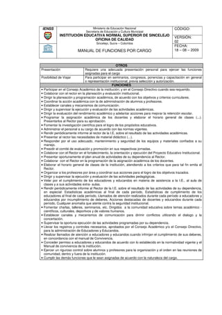 IENSS                               Ministerio de Educación Nacional                         CÓDIGO:
                               Secretaria de Educación y Cultura Municipal
            INSTITUCIÓN EDUCATIVA NORMAL SUPERIOR DE SINCELEJO
                                                                                             VERSIÓN:
                            OFICINA DE CALIDAD
                                      Sincelejo, Sucre – Colombia
                                                                                             02
                                                                                             FECHA:
                         MANUAL DE FUNCIONES POR CARGO                                       18 – 08 – 2009



                                                       OTROS
Presentación                      Requiere una adecuada presentación personal para ejercer las funciones
                                  asignadas para el cargo
Posibilidad de Viajar             Para participar en seminarios, congresos, ponencias y capacitación en general
                                  o representación institucional, previa selección y autorización.
                                                    FUNCIONES
• Participar en el Consejo Académico de la institución; y en el Consejo Directivo cuando sea requerido.
• Colaborar con el rector en la planeación y evaluación institucional.
• Dirigir la planeación y programación académica, de acuerdo con los objetivos y criterios curriculares.
• Coordinar la acción académica con la de administración de alumnos y profesores.
• Establecer canales y mecanismos de comunicación.
• Dirigir y supervisar la ejecución y evaluación de las actividades académicas.
• Dirigir la evaluación del rendimiento académico y adelantar acciones para mejorar la retención escolar.
• Programar la asignación académica de los docentes y elaborar el horario general de clases (...).
  Presentarlos al Rector para su aprobación.
• Fomentar la investigación científica para el logro de los propósitos educativos.
• Administrar el personal a su cargo de acuerdo con las normas vigentes.
• Rendir periódicamente informe al rector de la I.E. sobre el resultado de las actividades académicas.
• Presentar al rector las necesidades de material didáctico (...).
• Responder por el uso adecuado, mantenimiento y seguridad de los equipos y materiales confiados a su
  manejo.
• Presidir el comité de evaluación y promoción en sus respectivas jornadas.
                          evalu
• Colaborar con el Rector en el fortalecimiento, la orientación y ejecución del Proyecto Educativo Institucional.
• Presentar oportunamente el plan anual de actividades de su dependencia al Rector.
• Colaborar con el Rector en la programación de la asignación académica de los docentes.
• Elaborar el horario general de clases de la institución, atendiendo a los criterios que para tal fin emita el
  Rector.
• Organizar a los profesores por área y coordinar sus acciones para el logro de los objetivos trazados.
• Dirigir y supervisar la ejecución y evaluación de las actividades pedagógicas.
• Velar por el cumplimiento de los educadores y educandos en materia de asistencia a la I.E., al aula de
  clases y a sus actividades extra- aulas.
                                extra
• Rendir periódicamente informe al Rector de la I.E. sobre el resultado de las actividades de su dependencia,
  en especial: Estadísticas académicas al final de cada período, Estadísticas de cumplimiento de los
  educadores al final de cada período, Llamados de atención realizados durante cada período a educadores y
  educandos por incumplimiento de deberes, Acciones destacadas de docentes y educandos durante cada
  período, Cualquier anomalía que atente contra la seguridad institucional.
• Fomentar charlas, talleres, seminarios, etc. Dirigidos a la comunidad educativa sobre temas académico -
                        talleres,
  científicos, culturales, deportivos y de valores humanos.
• Establecer canales y mecanismos de comunicación para dirimir conflictos utilizando el dialogo y la
  concertación.
• Supervisar la oportuna ejecución de las actividades programadas por su dependencia.
        rvisar
• Llevar los registros y controles necesarios, aprobados por el Consejo Académico y/o el Consejo Directivo,
  para la administración de Educadores y Educandos.
• Realizar llamados de atención a educadores y educandos cuando infrinjan el cumplimiento de sus deberes,
  en concordancia con el manual de Convivencia.
• Conceder permiso a educadores y educandos de acuerdo con lo establecido en la normatividad vigente y el
  Manual de convivencia de la institución.
• Ejercer un riguroso control sobre alumnos y profesores para la organización y el orden en las reuniones de
  comunidad, dentro y fuera de la institución.
• Cumplir las demás funciones que le sean asignadas de acuerdo con la naturaleza del cargo.   ca
 