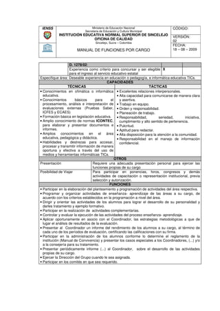 IENSS                            Ministerio de Educación Nacional                     CÓDIGO:
                             Secretaria de Educación y Cultura Municipal
            INSTITUCIÓN EDUCATIVA NORMAL SUPERIOR DE SINCELEJO
                                                                                       VERSIÓN:
                            OFICINA DE CALIDAD
                                    Sincelejo, Sucre – Colombia
                                                                                       02
                                                                                       FECHA:
                        MANUAL DE FUNCIONES POR CARGO                                  18 – 08 – 2009



                    D. 1278/02
                       1278/02:
                    Experiencia como criterio para concursar y ser elegible X
                    para el ingreso al servicio educativo estatal
Especifique área: Deseable experiencia en educación o pedagogía, e informática educativa TICs.
                                             CAPACIDADES
                   TÉCNICAS                                              TÁCTICAS
• Conocimientos en ofimática o informática • Excelentes relaciones interpersonales.
  educativa.                                        • Alta capacidad para comunicarse de manera clara
• Conocimientos         básicos      para       el    y asertiva.
  procesamiento, análisis e interpretación de • Trabajo en equipo.
  evaluaciones externas (Pruebas Saber, • Orden y responsabilidad.
                              (Pr
  ICFES y ECAES)                                    • Planeación de trabajo.
• Formación básica en legislación educativa.        • Responsabilidad,         seriedad,      iniciativa,
• Amplio conocimiento de normas ICONTEC,              cumplimiento y alto sentido de pertenencia.
                                                                       lto
  para elaborar y presentar documentos e • Pulcritud.
  informes.                                         • Aptitud para redactar.
• Amplios conocimientos en el área • Alta disposición para la atención a la comunidad.
  educativa, pedagógica y didáctica.                • Responsabilidad en el manejo de información
• Habilidades y destrezas para accesar,               confidencial.
  procesar y transmitir información de manera
  oportuna y efectiva a través del uso de
  medios y herramientas informáticas TICs.
                                                   OTROS
Presentación                       Requiere una adecuada presentación personal para ejercer las
                                   funciones propias de su cargo
Posibilidad de Viajar              Para participar en ponencias, foros, congresos y demás
                                   actividades de capacitación o representación institucional, previa
                                   selección y autorización.
                                               FUNCIONES
• Participar en la elaboración del planteamiento y programación de actividades del área respectiva.
• Programar y organizar actividades de enseñanza- aprendizaje de las áreas a su cargo, de
                                              enseñanza
  acuerdo con los criterios establecidos en la programación a nivel del área.
• Dirigir y orientar las actividades de los alumnos para lograr el desarrollo de su personalidad y
  darles tratamiento y ejemplo formativo.
• Participar en la realización de actividades complementarias.
• Controlar y evaluar la ejecución de las actividades del proceso enseñanza- aprendizaje.
                          ejecución                                  enseñanza
• Aplicar oportunamente en asocio con el Coordinador, las estrategias metodológicas a que de
  lugar el análisis de resultados de la evaluación.
• Presentar al Coordinador un informe del rendimiento de los alumnos a su cargo, al término de
  cada uno de los períodos de evaluación, certificando las calificaciones con su firma.
• Participar en la administración de los alumnos conforme lo determine el reglamento de la
  institución (Manual de Convivencia) y presentar los casos especiales a los Coordinadores, (...) y/o
                                          presentar
  a la consejería para su tratamiento.
• Presentar periódicamente informe (...) al Coordinador, sobre el desarrollo de las actividades
  propias de su cargo.
• Ejercer la Dirección del Grupo cuando le sea asignada.
                                              s
• Participar en los comités en que sea requerido.
 