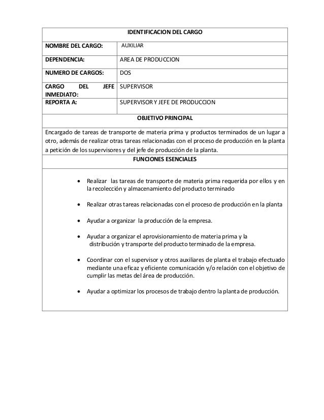 Manual de funciones y procedimientos ejemplos
