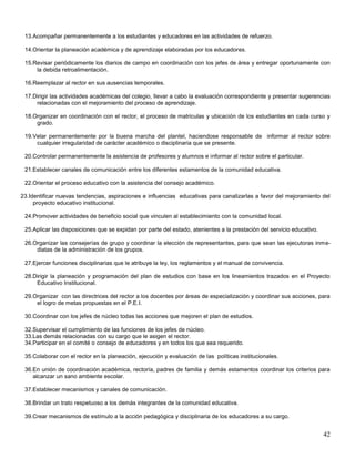 13.Acompañar permanentemente a los estudiantes y educadores en las actividades de refuerzo.
14.Orientar la planeación académica y de aprendizaje elaboradas por los educadores.
15.Revisar periódicamente los diarios de campo en coordinación con los jefes de área y entregar oportunamente con
la debida retroalimentación.
16.Reemplazar al rector en sus ausencias temporales.
17.Dirigir las actividades académicas del colegio, llevar a cabo la evaluación correspondiente y presentar sugerencias
relacionadas con el mejoramiento del proceso de aprendizaje.
18.Organizar en coordinación con el rector, el proceso de matriculas y ubicación de los estudiantes en cada curso y
grado.
19.Velar permanentemente por la buena marcha del plantel, haciendose responsable de informar al rector sobre
cualquier irregularidad de carácter académico o disciplinaria que se presente.
20.Controlar permanentemente la asistencia de profesores y alumnos e informar al rector sobre el particular.
21.Establecer canales de comunicación entre los diferentes estamentos de la comunidad educativa.
22.Orientar el proceso educativo con la asistencia del consejo académico.
23.Identificar nuevas tendencias, aspiraciones e influencias educativas para canalizarlas a favor del mejoramiento del
proyecto educativo institucional.
24.Promover actividades de beneficio social que vinculen al establecimiento con la comunidad local.
25.Aplicar las disposiciones que se expidan por parte del estado, atenientes a la prestación del servicio educativo.
26.Organizar las consejerías de grupo y coordinar la elección de representantes, para que sean las ejecutoras inmediatas de la administración de los grupos.
27.Ejercer funciones disciplinarias que le atribuye la ley, los reglamentos y el manual de convivencia.
28.Dirigir la planeación y programación del plan de estudios con base en los lineamientos trazados en el Proyecto
Educativo Institucional.
29.Organizar con las directrices del rector a los docentes por áreas de especialización y coordinar sus acciones, para
el logro de metas propuestas en el P.E.I.
30.Coordinar con los jefes de núcleo todas las acciones que mejoren el plan de estudios.
32.Supervisar el cumplimiento de las funciones de los jefes de núcleo.
33.Las demás relacionadas con su cargo que le asigen el rector.
34.Participar en el comité o consejo de educadores y en todos los que sea requerido.
35.Colaborar con el rector en la planeación, ejecución y evaluación de las políticas institucionales.
36.En unión de coordinación académica, rectoría, padres de familia y demás estamentos coordinar los criterios para
alcanzar un sano ambiente escolar.
37.Establecer mecanismos y canales de comunicación.
38.Brindar un trato respetuoso a los demás integrantes de la comunidad educativa.
39.Crear mecanismos de estímulo a la acción pedagógica y disciplinaria de los educadores a su cargo.

42

 