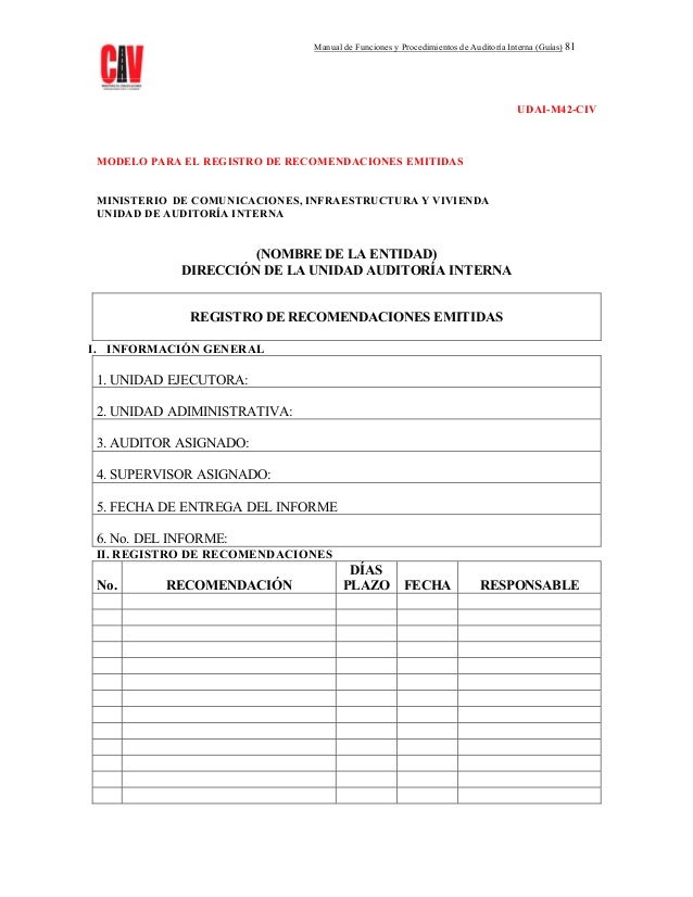 Manual de funciones y procedimientos de auditoria interna