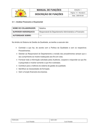 MANUAL DE FUNÇÕES EDIÇÃO: 1
Página: 11 / Revisão:0
DESCRIÇÃO DE FUNÇÕES
Data: 2009-05-08
Elaborado:
Luís Piedade
Aprovado:
Luís Piedade
3.1 – Análise Financeira e Orçamental
NOME DO COLABORADOR: Natalina
SUPERIOR HIERÁRQUICO: Responsável do Departamento Administrativo e Financeiro
AUTORIDADE SOBRE: ----
No âmbito do Sistema de Gestão da Qualidade, as tarefas a executar são:
Controlar o que faz, de acordo com a Política da Qualidade e com os respectivos
Procedimentos.
Solicitar ao Responsável do Departamento a revisão dos procedimentos sempre que o
seu cumprimento se mostre inadequado aos fins em vista.
Fornecer toda a informação solicitada pelos Auditores, cooperar e responder ao que lhe
é perguntado e mostrar somente o que lhe é solicitado.
Contribuir para a melhoria do sistema de gestão da qualidade.
Identificar as necessidades de formação.
Gerir a função financeira da empresa.
 