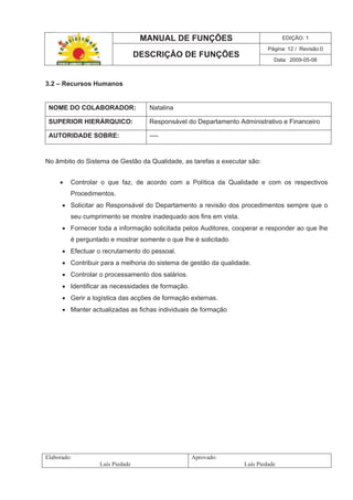 MANUAL DE FUNÇÕES EDIÇÃO: 1
Página: 12 / Revisão:0
DESCRIÇÃO DE FUNÇÕES
Data: 2009-05-08
Elaborado:
Luís Piedade
Aprovado:
Luís Piedade
3.2 – Recursos Humanos
NOME DO COLABORADOR: Natalina
SUPERIOR HIERÁRQUICO: Responsável do Departamento Administrativo e Financeiro
AUTORIDADE SOBRE: ----
No âmbito do Sistema de Gestão da Qualidade, as tarefas a executar são:
Controlar o que faz, de acordo com a Política da Qualidade e com os respectivos
Procedimentos.
Solicitar ao Responsável do Departamento a revisão dos procedimentos sempre que o
seu cumprimento se mostre inadequado aos fins em vista.
Fornecer toda a informação solicitada pelos Auditores, cooperar e responder ao que lhe
é perguntado e mostrar somente o que lhe é solicitado.
Efectuar o recrutamento do pessoal.
Contribuir para a melhoria do sistema de gestão da qualidade.
Controlar o processamento dos salários.
Identificar as necessidades de formação.
Gerir a logística das acções de formação externas.
Manter actualizadas as fichas individuais de formação
 