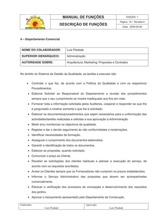 MANUAL DE FUNÇÕES EDIÇÃO: 1
Página: 14 / Revisão:0
DESCRIÇÃO DE FUNÇÕES
Data: 2009-05-08
Elaborado:
Luís Piedade
Aprovado:
Luís Piedade
4 – Departamento Comercial
NOME DO COLABORADOR: Luis Piedade
SUPERIOR HIERÁRQUICO: Administração
AUTORIDADE SOBRE: Arquitectura; Marketing; Propostas e Contratos
No âmbito do Sistema de Gestão da Qualidade, as tarefas a executar são:
Controlar o que faz, de acordo com a Política da Qualidade e com os respectivos
Procedimentos.
Elaborar Solicitar ao Responsável do Departamento a revisão dos procedimentos
sempre que o seu cumprimento se mostre inadequado aos fins em vista.
Fornecer toda a informação solicitada pelos Auditores, cooperar e responder ao que lhe
é perguntado e mostrar somente o que lhe é solicitado.
Elaborar os documentos/procedimentos que sejam necessários para a uniformizção das
actividades/tarefas realizadas e solicitas a sua aprovação à Administração.
Medir e/ou monitorizar os objectivos da qualidade.
Registar e dar o devido seguimento às não conformidades e reclamações.
Identificar necessidades de formação.
Assegurar o cumprimento dos documentos elaborados.
Garantir a identificação de todos os documentos.
Elaborar as propostas, quando solicitado.
Comunicar o preço ao Cliente.
Receber as solicitações dos clientes habituais e planear a execução do serviço, de
acordo com os requisitos acordados.
Avisar os Clientes sempre que os Fornecedores não cumprem os prazos estabelecidos.
Informar o Serviço Administrativo das propostas que devem ser acompanhadas
comercialmente.
Efectuar a verificação dos processos de concepção e desenvolvimento dos requisitos
dos jardins.
Aprovar o reorçamento apresentado pelo Departamento de Construção.
 