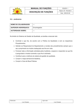 MANUAL DE FUNÇÕES EDIÇÃO: 1
Página: 20 / Revisão:0
DESCRIÇÃO DE FUNÇÕES
Data: 2009-05-08
Elaborado:
Luís Piedade
Aprovado:
Luís Piedade
5.2 – Jardineiros
NOME DO COLABORADOR: ---
SUPERIOR HIERÁRQUICO: Encarregados
AUTORIDADE SOBRE: ---
No âmbito do Sistema de Gestão da Qualidade, as tarefas a executar são:
Controlar o que faz, de acordo com a Política da Qualidade e com os respectivos
Procedimentos.
Solicitar ao Responsável do Departamento a revisão dos procedimentos sempre que o
seu cumprimento se mostre inadequado aos fins em vista.
Fornecer toda a informação solicitada pelos Auditores, cooperar e responder ao que lhe
é perguntado e mostrar somente o que lhe é solicitado.
Contribuir para a melhoria do sistema de gestão da qualidade.
Cumprir o mapa semanal de trabalhos.
Cumprir o Guia de Boas Práticas.
 