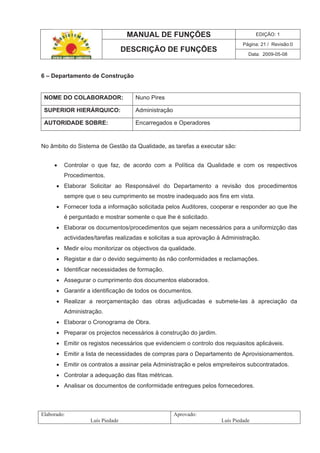MANUAL DE FUNÇÕES EDIÇÃO: 1
Página: 21 / Revisão:0
DESCRIÇÃO DE FUNÇÕES
Data: 2009-05-08
Elaborado:
Luís Piedade
Aprovado:
Luís Piedade
6 – Departamento de Construção
NOME DO COLABORADOR: Nuno Pires
SUPERIOR HIERÁRQUICO: Administração
AUTORIDADE SOBRE: Encarregados e Operadores
No âmbito do Sistema de Gestão da Qualidade, as tarefas a executar são:
Controlar o que faz, de acordo com a Política da Qualidade e com os respectivos
Procedimentos.
Elaborar Solicitar ao Responsável do Departamento a revisão dos procedimentos
sempre que o seu cumprimento se mostre inadequado aos fins em vista.
Fornecer toda a informação solicitada pelos Auditores, cooperar e responder ao que lhe
é perguntado e mostrar somente o que lhe é solicitado.
Elaborar os documentos/procedimentos que sejam necessários para a uniformizção das
actividades/tarefas realizadas e solicitas a sua aprovação à Administração.
Medir e/ou monitorizar os objectivos da qualidade.
Registar e dar o devido seguimento às não conformidades e reclamações.
Identificar necessidades de formação.
Assegurar o cumprimento dos documentos elaborados.
Garantir a identificação de todos os documentos.
Realizar a reorçamentação das obras adjudicadas e submete-las à apreciação da
Administração.
Elaborar o Cronograma de Obra.
Preparar os projectos necessários à construção do jardim.
Emitir os registos necessários que evidenciem o controlo dos requiasitos aplicáveis.
Emitir a lista de necessidades de compras para o Departamento de Aprovisionamentos.
Emitir os contratos a assinar pela Administração e pelos empreiteiros subcontratados.
Controlar a adequação das fitas métricas.
Analisar os documentos de conformidade entregues pelos fornecedores.
 