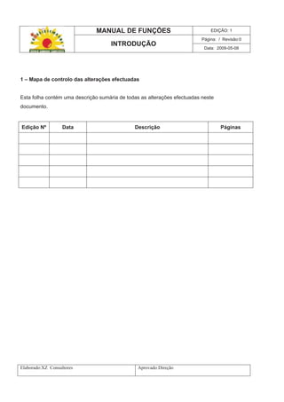 MANUAL DE FUNÇÕES EDIÇÃO: 1
Página: / Revisão:0
INTRODUÇÃO
Data: 2009-05-08
Elaborado:XZ Consultores Aprovado:Direção
1 – Mapa de controlo das alterações efectuadas
Esta folha contém uma descrição sumária de todas as alterações efectuadas neste
documento.
Edição Nº Data Descrição Páginas
 