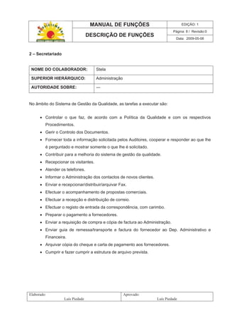 MANUAL DE FUNÇÕES EDIÇÃO: 1
Página: 8 / Revisão:0
DESCRIÇÃO DE FUNÇÕES
Data: 2009-05-08
Elaborado:
Luís Piedade
Aprovado:
Luís Piedade
2 – Secretariado
NOME DO COLABORADOR: Stela
SUPERIOR HIERÁRQUICO: Administração
AUTORIDADE SOBRE: ---
No âmbito do Sistema de Gestão da Qualidade, as tarefas a executar são:
Controlar o que faz, de acordo com a Política da Qualidade e com os respectivos
Procedimentos.
Gerir o Controlo dos Documentos.
Fornecer toda a informação solicitada pelos Auditores, cooperar e responder ao que lhe
é perguntado e mostrar somente o que lhe é solicitado.
Contribuir para a melhoria do sistema de gestão da qualidade.
Recepcionar os visitantes.
Atender os telefones.
Informar o Administração dos contactos de novos clientes.
Enviar e recepcionar/distribuir/arquivar Fax.
Efectuar o acompanhamento de propostas comerciais.
Efectuar a recepção e distribuição de correio.
Efectuar o registo de entrada da correspondência, com carimbo.
Preparar o pagamento a fornecedores.
Enviar a requisição de compra e cópia de factura ao Administração.
Enviar guia de remessa/transporte e factura do fornecedor ao Dep. Administrativo e
Financeira.
Arquivar cópia do cheque e carta de pagamento aos fornecedores.
Cumprir e fazer cumprir a estrutura de arquivo prevista.
 