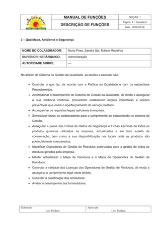 MANUAL DE FUNÇÕES EDIÇÃO: 1
Página: 9 / Revisão:0
DESCRIÇÃO DE FUNÇÕES
Data: 2009-05-08
Elaborado:
Luís Piedade
Aprovado:
Luís Piedade
3 – Qualidade, Ambiente e Segurança
NOME DO COLABORADOR: Nuno Pires, Sandra Sal, Márcio Medeiros
SUPERIOR HIERÁRQUICO: Administração
AUTORIDADE SOBRE: ---
No âmbito do Sistema de Gestão da Qualidade, as tarefas a executar são:
Controlar o que faz, de acordo com a Política da Qualidade e com os respectivos
Procedimentos.
Acompanhar o desempenho do Sistema de Gestão da Qualidade, de modo a assegurar
a sua melhoria contínua, procurando estabelecer acções correctivas e acções
preventivas que visem o aperfeiçoamento do serviço prestado.
Acompanhar os requisitos legais aplicáveis à empresa.
Sensibilizar todos os colaboradores para o cumprimento do estabelecido no sistema de
Gestão.
Assegurar a posse das Fichas de Dados de Segurança e Fichas Técnicas de todos os
produtos químicos utilizados na empresa, actualizadas e em bom estado de
conservação, bem como a sua disponibilização nos locais onde os produtos são
potencialmente manuseados.
Identificar Operadores de Gestão de Resíduos autorizados para a gestão de todos os
resíduos gerados pela empresa.
Manter actualizado o Mapa de Resíduos e o Mapa de Operadores de Gestão de
Resíduos.
Controlar a validade das Licenças dos Operadores de Gestão de Resíduos, de modo a
assegurar o cumprimento legal neste âmbito.
Controlar a qualificação dos condutores
Avaliar o desempenho dos fornecedores
 