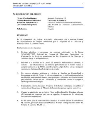 MANUAL DE ORGANIZACIÓN Y FUNCIONES
AUDITORIA INTERNA
33
7.8 DESCRIPCIÓN DEL PUESTO
Titulo Oficial del Puesto: Asistente Profesional III
Nombre Funcional del Puesto: Encargado de Compras
Ubicación Administrativa: Unidad de Servicios Administrativos Internos
Jefe Inmediato Superior: Jefe Unidad de Servicios Administrativos
Internos
Subalternos: Ninguno
FUNCIONES
Es el responsable de realizar actividades relacionadas con la atención de todos
los requerimientos de compras autorizados por el Despacho de la Dirección y
Subdirección de la Auditoría Interna.
Sus funciones son las siguientes
1. Revisar, clasificar y programar las compras autorizadas en la Forma
SCMCS/MFP/005 Solicitud de Compra de Materiales, Suministros y/o
Contratación de Servicios, autorizadas por los Despachos de la Dirección y
Subdirección de la Auditoría Interna;
2. Presentar a la Jefatura de la Unidad de Servicios Administrativos Internos, el
sumario de cotizaciones de las empresas participantes en el evento, cuando la
compra sea mayor de Q. 500.00. Cuando el costo del producto o servicio a adquirir
sea menor a dicha cantidad, la compra será directa;
3. En compras directas, solicitara el efectivo al Auxiliar de Contabilidad y
Presupuesto, a quien le firmara el vale correspondiente, el cual liquidara en el plazo
establecido, presentando la factura correspondiente; así mismo, realizará el mismo
procedimiento con el Jefe de Contabilidad y Presupuesto, cuando la compra se
efectué por medio de cheque;
4. Efectuada la compra, trasladará fotocopia de la factura juntamente con el bien o
suministro, al Encargado de Almacén de Suministros para el ingreso respectivo;
5. Cuando la adquisición sea un Activo Fijo o un Bien Fungible, deberá de informar
al Encargado de Inventario para que se proceda a la asignación del número de
inventario correspondiente;
6. En los casos que el costo del bien o servicio a adquirir exceda la cantidad de
Q. 3,000.00, procederá a realizar la Orden de Compra correspondiente, dentro del
Sistema de Gestión, -SIGES-; y,
 