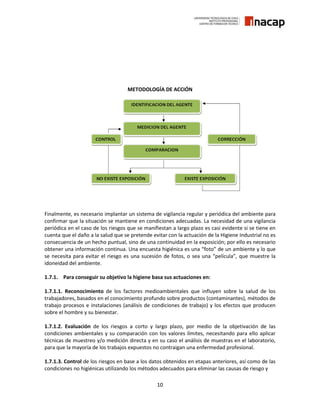 10
METODOLOGÍA DE ACCIÓN
Finalmente, es necesario implantar un sistema de vigilancia regular y periódica del ambiente para
confirmar que la situación se mantiene en condiciones adecuadas. La necesidad de una vigilancia
periódica en el caso de los riesgos que se manifiestan a largo plazo es casi evidente si se tiene en
cuenta que el daño a la salud que se pretende evitar con la actuación de la Higiene Industrial no es
consecuencia de un hecho puntual, sino de una continuidad en la exposición; por ello es necesario
obtener una información continua. Una encuesta higiénica es una “foto” de un ambiente y lo que
se necesita para evitar el riesgo es una sucesión de fotos, o sea una “película”, que muestre la
idoneidad del ambiente.
1.7.1. Para conseguir su objetivo la higiene basa sus actuaciones en:
1.7.1.1. Reconocimiento de los factores medioambientales que influyen sobre la salud de los
trabajadores, basados en el conocimiento profundo sobre productos (contaminantes), métodos de
trabajo procesos e instalaciones (análisis de condiciones de trabajo) y los efectos que producen
sobre el hombre y su bienestar.
1.7.1.2. Evaluación de los riesgos a corto y largo plazo, por medio de la objetivación de las
condiciones ambientales y su comparación con los valores límites, necesitando para ello aplicar
técnicas de muestreo y/o medición directa y en su caso el análisis de muestras en el laboratorio,
para que la mayoría de los trabajos expuestos no contraigan una enfermedad profesional.
1.7.1.3. Control de los riesgos en base a los datos obtenidos en etapas anteriores, así como de las
condiciones no higiénicas utilizando los métodos adecuados para eliminar las causas de riesgo y
 