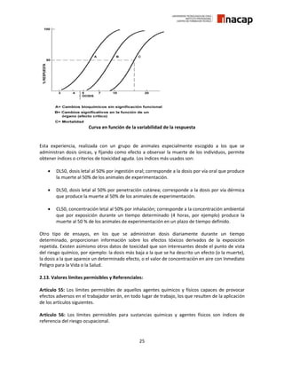 25
Curva en función de la variabilidad de la respuesta
Esta experiencia, realizada con un grupo de animales especialmente escogido a los que se
administran dosis únicas, y fijando como efecto a observar la muerte de los individuos, permite
obtener índices o criterios de toxicidad aguda. Los índices más usados son:
 DL50, dosis letal al 50% por ingestión oral; corresponde a la dosis por vía oral que produce
la muerte al 50% de los animales de experimentación.
 DL50, dosis letal al 50% por penetración cutánea; corresponde a la dosis por vía dérmica
que produce la muerte al 50% de los animales de experimentación.
 CL50, concentración letal al 50% por inhalación; corresponde a la concentración ambiental
que por exposición durante un tiempo determinado (4 horas, por ejemplo) produce la
muerte al 50 % de los animales de experimentación en un plazo de tiempo definido.
Otro tipo de ensayos, en los que se administran dosis diariamente durante un tiempo
determinado, proporcionan información sobre los efectos tóxicos derivados de la exposición
repetida. Existen asimismo otros datos de toxicidad que son interesantes desde el punto de vista
del riesgo químico, por ejemplo: la dosis más baja a la que se ha descrito un efecto (o la muerte),
la dosis a la que aparece un determinado efecto, o el valor de concentración en aire con Inmediato
Peligro para la Vida o la Salud.
2.13. Valores límites permisibles y Referenciales:
Artículo 55: Los límites permisibles de aquellos agentes químicos y físicos capaces de provocar
efectos adversos en el trabajador serán, en todo lugar de trabajo, los que resulten de la aplicación
de los artículos siguientes.
Artículo 56: Los límites permisibles para sustancias químicas y agentes físicos son índices de
referencia del riesgo ocupacional.
 