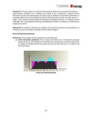 26
Artículo 57: En el caso en que una medición representativa de las concentraciones de sustancias
contaminantes existentes en el ambiente de trabajo o de la exposición a agentes físicos,
demuestre que han sido sobrepasados los valores que se establecen como límites permisibles, el
empleador deberá iniciar de inmediato las acciones necesarias para controlar el riesgo, sea en su
origen, o bien, proporcionando protección adecuada al trabajador expuesto. En cualquier caso el
empleador será responsable de evitar que los trabajadores realicen su trabajo en condiciones de
riesgo para su salud.
Artículo 58: Se prohíbe la realización de trabajos, sin la protección personal correspondiente, en
ambientes en que la atmósfera contenga menos de 18% de oxígeno.
De los Contaminantes Químicos
Artículo 59: Para los efectos de este reglamento se entenderá por:
a) Límite Permisible ponderado: Valor máximo permitido para el Ponderado promedio
ponderado de las concentraciones ambientales de contaminantes químicos existente en
los lugares de trabajo durante la jornada normal de 8 horas diarias, con un total de 48
horas semanales.
Limite permisible ponderado
 