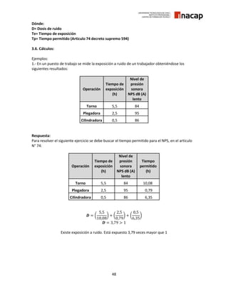 48
Dónde:
D= Dosis de ruido
Te= Tiempo de exposición
Tp= Tiempo permitido (Articulo 74 decreto supremo 594)
3.6. Cálculos:
Ejemplos:
1.- En un puesto de trabajo se mide la exposición a ruido de un trabajador obteniéndose los
siguientes resultados:
Operación
Tiempo de
exposición
(h)
Nivel de
presión
sonora
NPS dB (A)
lento
Torno 5,5 84
Plegadora 2,5 95
Cilindradora 0,5 86
Respuesta:
Para resolver el siguiente ejercicio se debe buscar el tiempo permitido para el NPS, en el artículo
N° 74:
Operación
Tiempo de
exposición
(h)
Nivel de
presión
sonora
NPS dB (A)
lento
Tiempo
permitido
(h)
Torno 5,5 84 10,08
Plegadora 2,5 95 0,79
Cilindradora 0,5 86 6,35
𝑫 = (
5,5
10,08
) + (
2,5
0,79
) + (
0,5
6,35
)
𝑫 = 3,79 > 1
Existe exposición a ruido. Está expuesto 3,79 veces mayor que 1
 