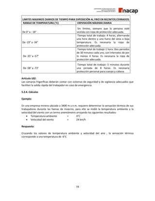 74
LIMITES MAXIMOS DIARIOS DE TIEMPO PARA EXPOSICIÓN AL FRIO EN RECINTOS CERRADOS
RANGO DE TEMPERATURA (°C) EXPOSICIÓN MAXIMA DIARIA
De 0° a - 18°
Sin límites, siempre que la persona esté
vestida con ropa de protección adecuada.
De -19° a -34°
Tiempo total de trabajo: 4 horas, alternando
una hora dentro y una fuera del área a baja
temperatura. Es necesaria la ropa de
protección adecuada.
De -35° a -57°
Tiempo total de trabajo 1 hora: Dos periodos
de 30 minutos cada uno, con intervalos de por
lo menos 4 horas. Es necesaria la ropa de
protección adecuada.
De -58° a -73°
Tiempo total de trabajo: 5 minutos durante
una jornada de 8 horas. Es necesaria
protección personal para cuerpo y cabeza.
Artículo 102:
Las cámaras frigoríficas deberán contar con sistemas de seguridad y de vigilancia adecuados que
faciliten la salida rápida del trabajador en caso de emergencia.
5.2.4. Cálculos
Ejemplo:
En una empresa minera ubicada a 3400 m.s.n.m. requiere determinar la sensación térmica de sus
trabajadores durante las faenas de invierno, para ello se midió la temperatura ambiente y la
velocidad del viento con un termo anemómetro arrojando los siguientes resultados:
 Temperatura ambiente = 4°C
 Velocidad del viento = 24 km/h
Respuesta:
Cruzando los valores de temperatura ambiente y velocidad del aire , la sensación térmica
corresponde a una temperatura de -6°C
 